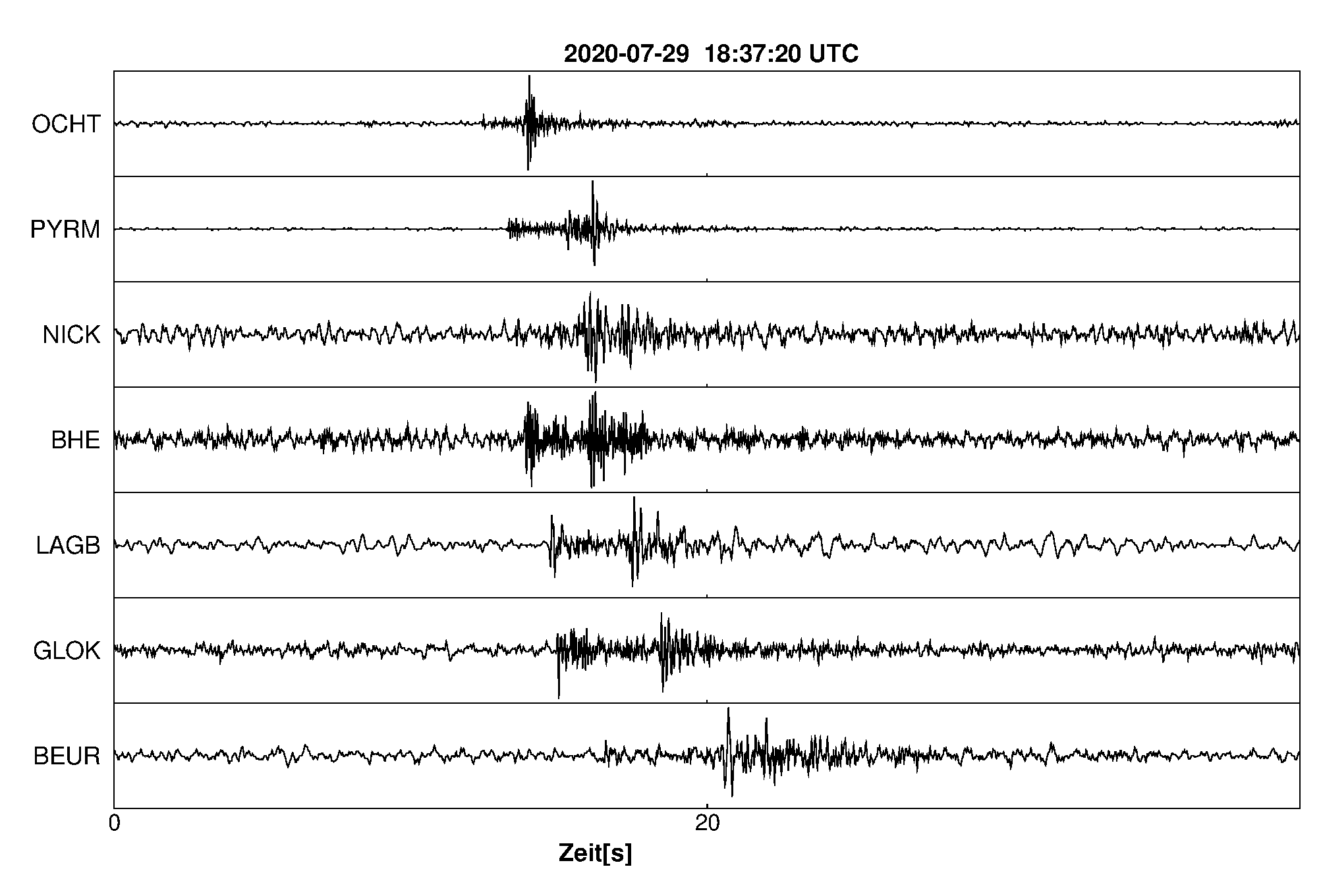 Seismogramm