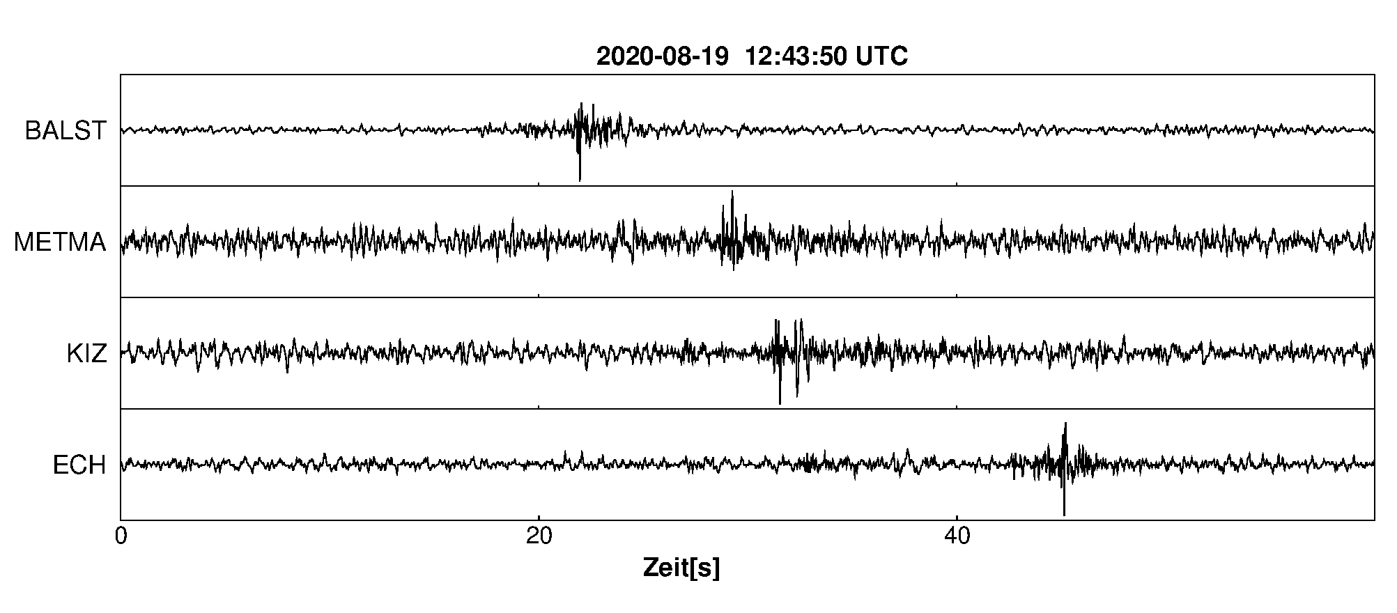 Seismogramm
