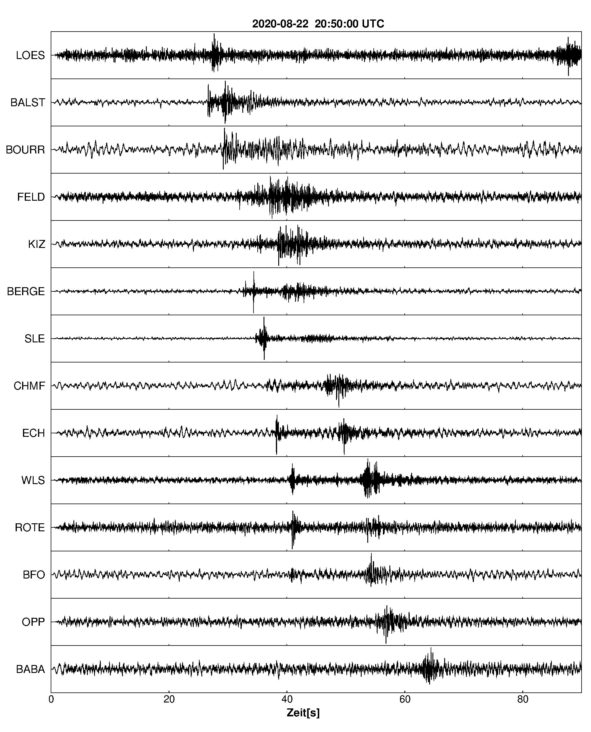 Seismogramm