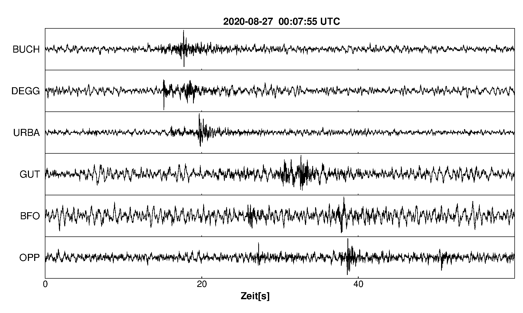 Seismogramm