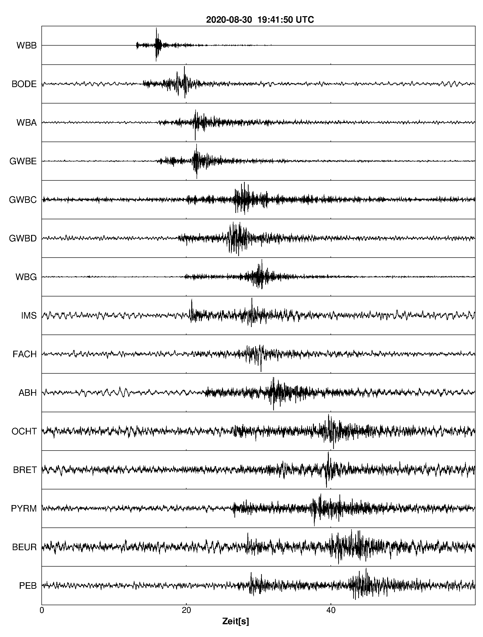 Seismogramm