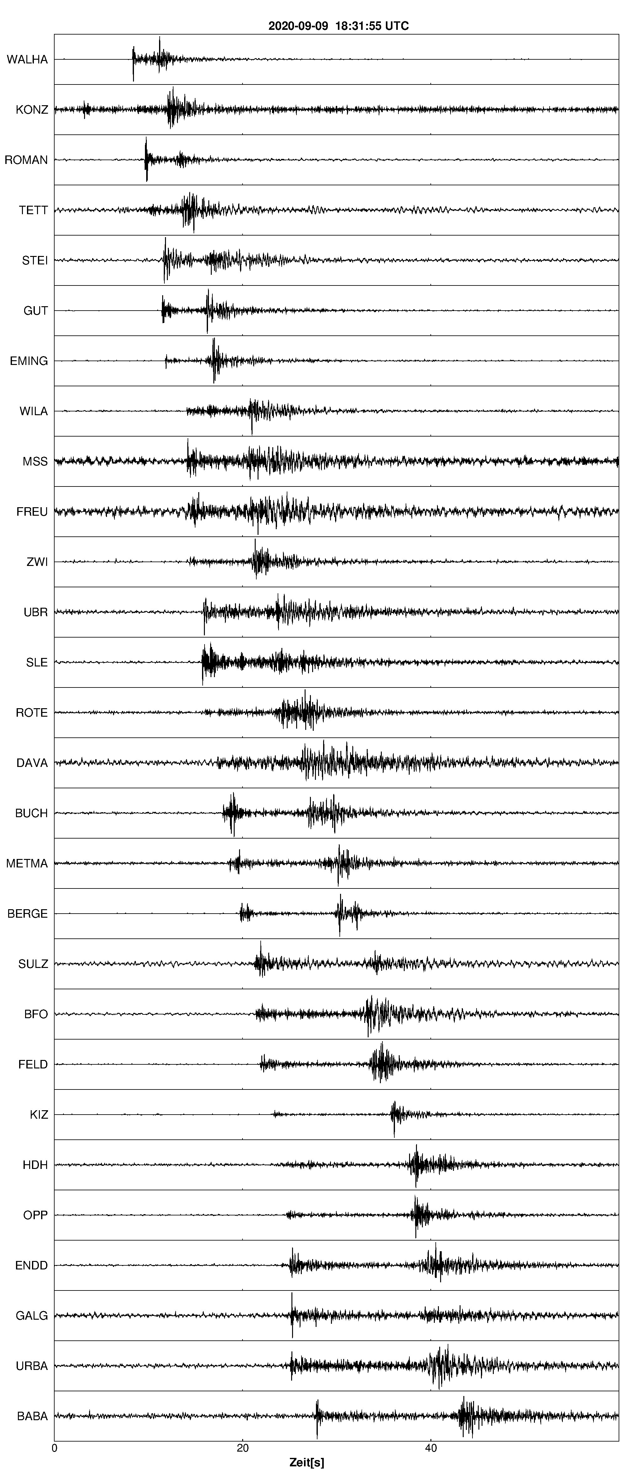 Seismogramm