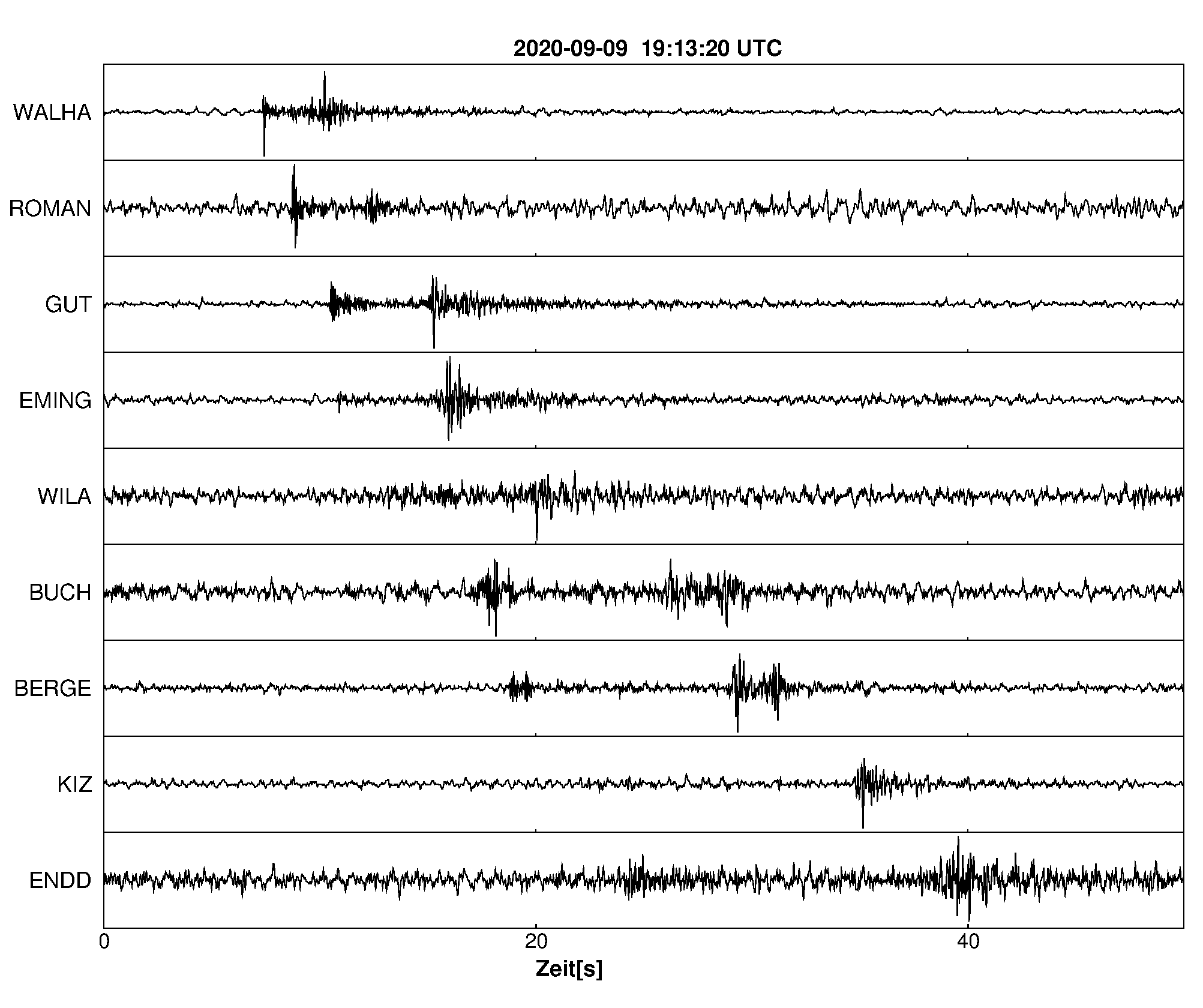 Seismogramm