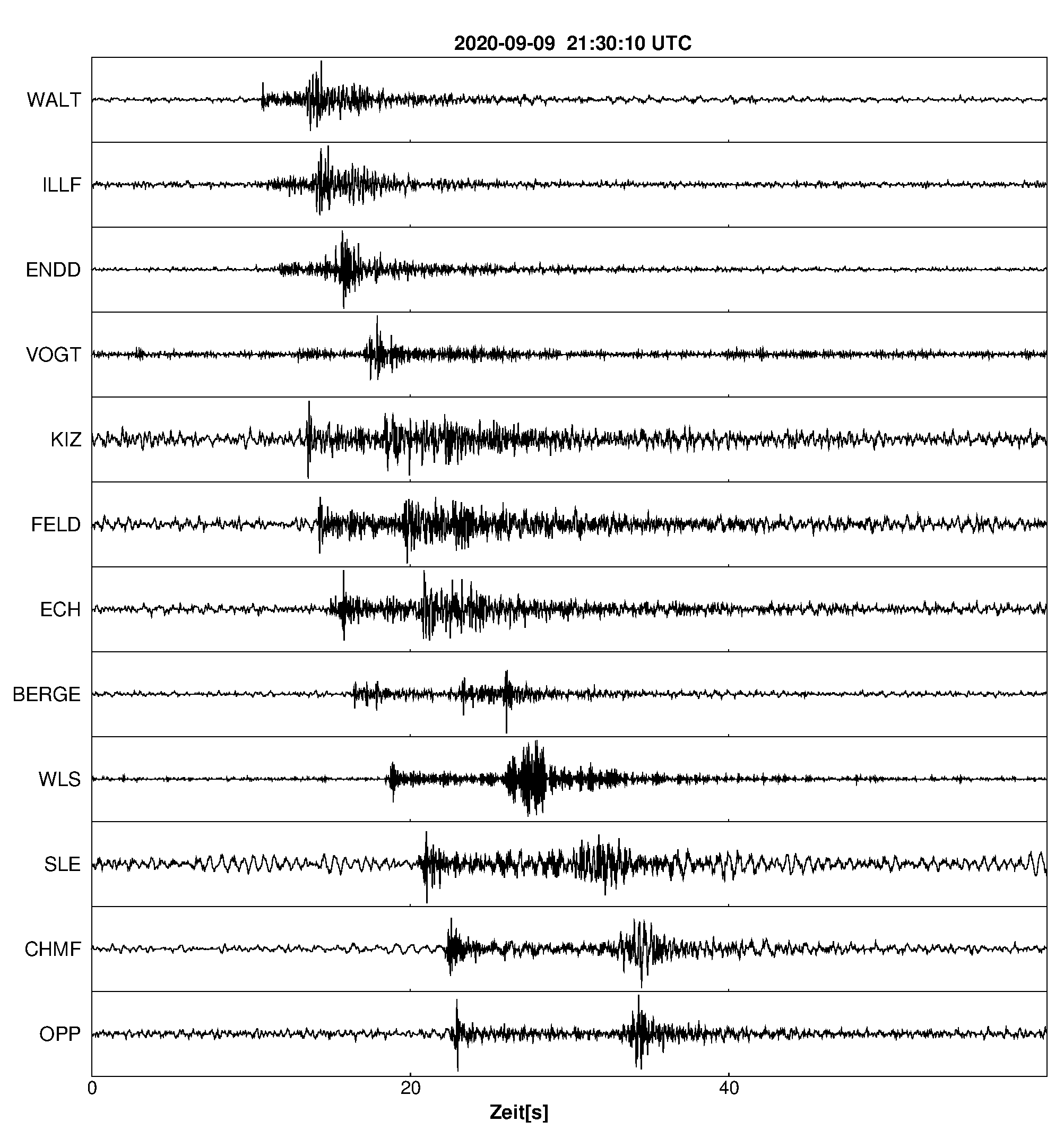 Seismogramm