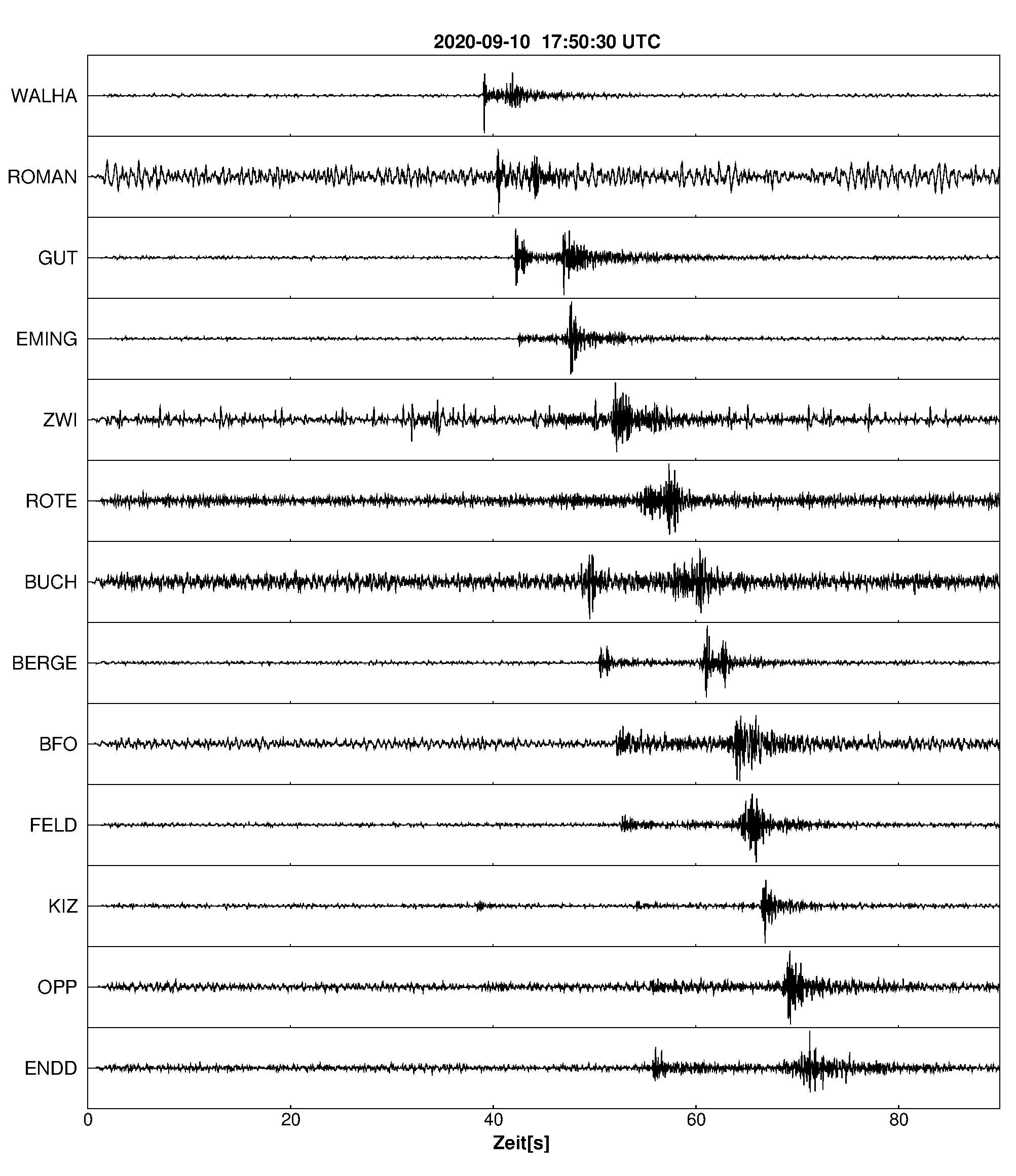 Seismogramm
