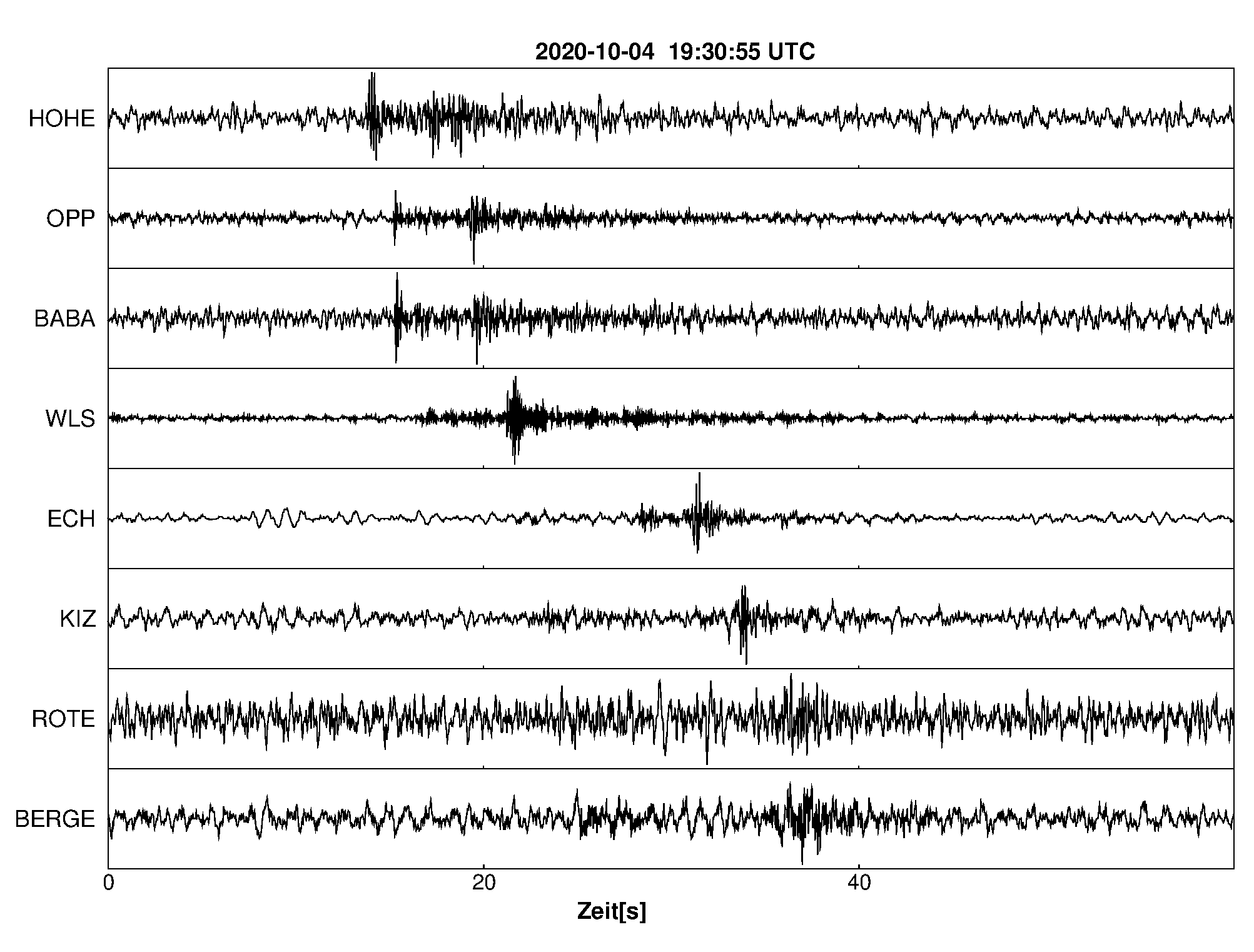 Seismogramm