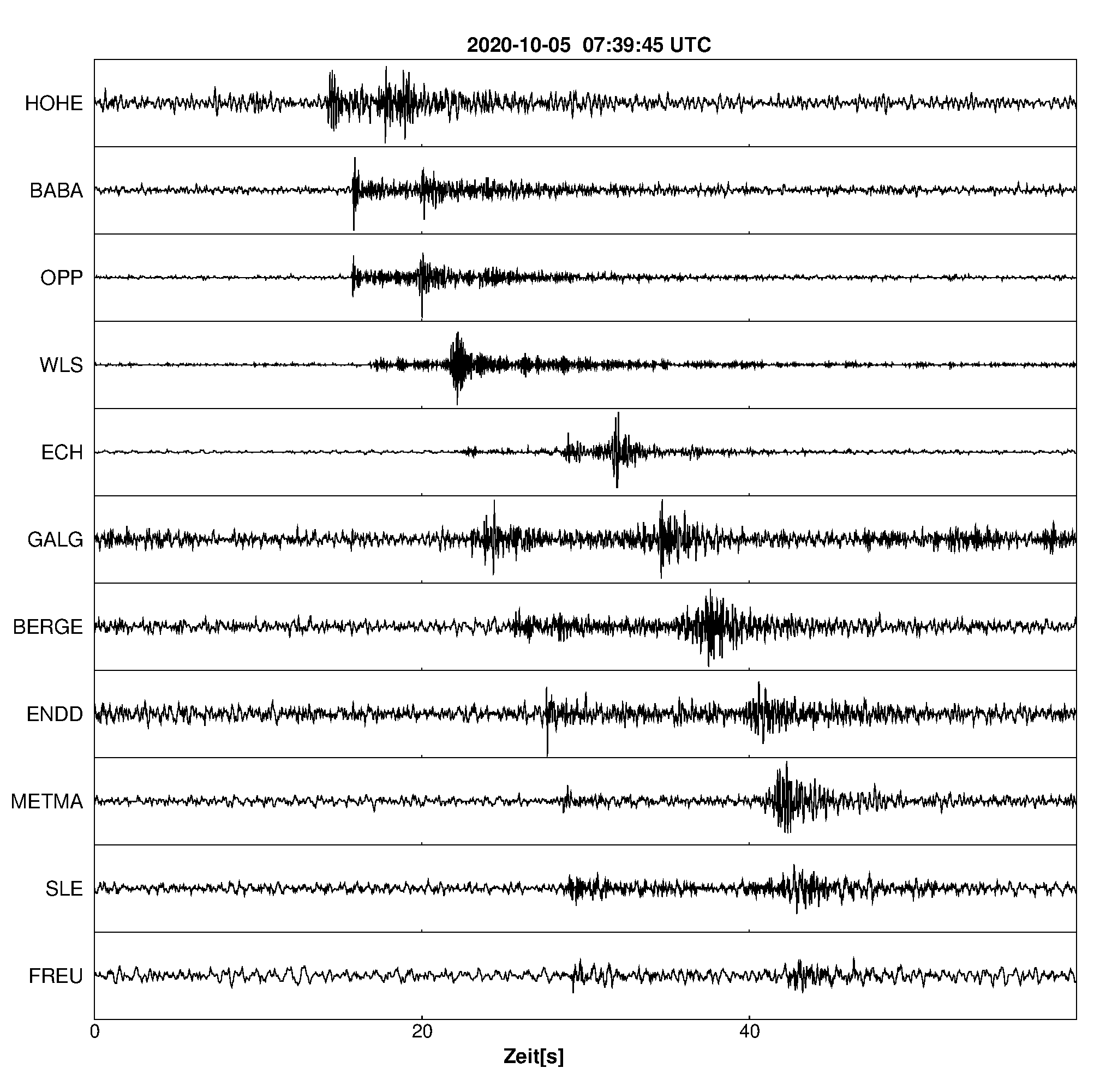Seismogramm