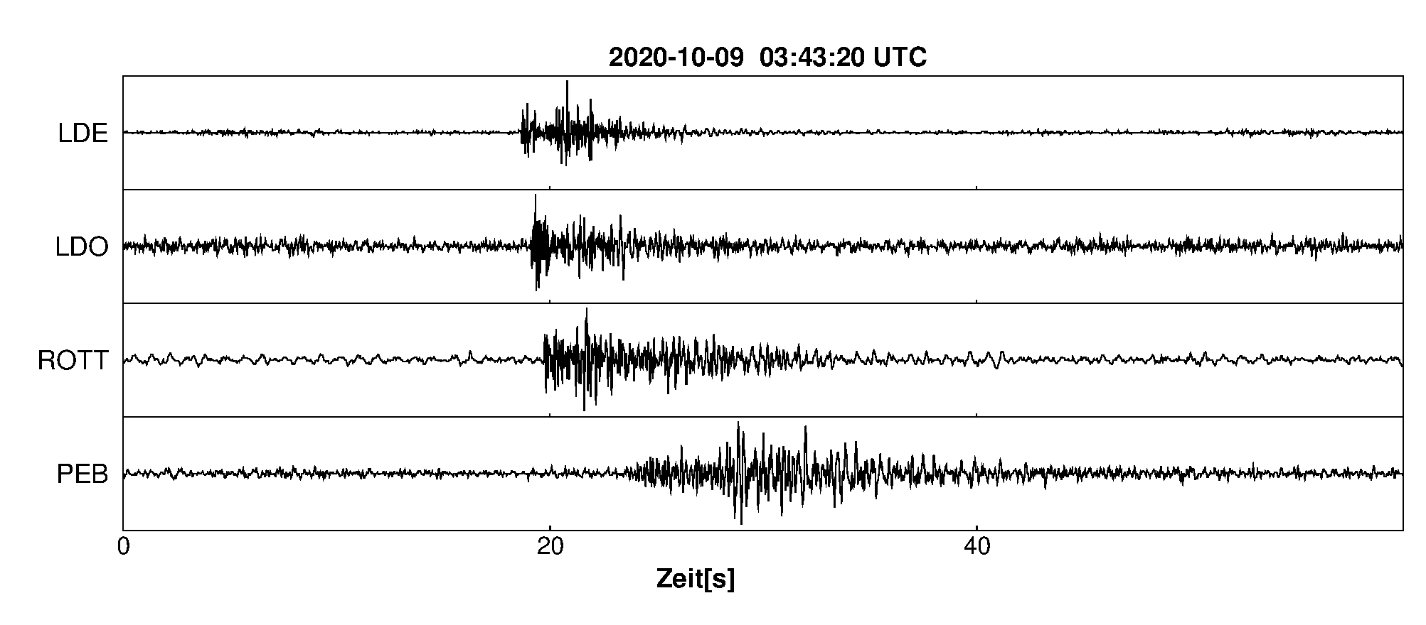 Seismogramm