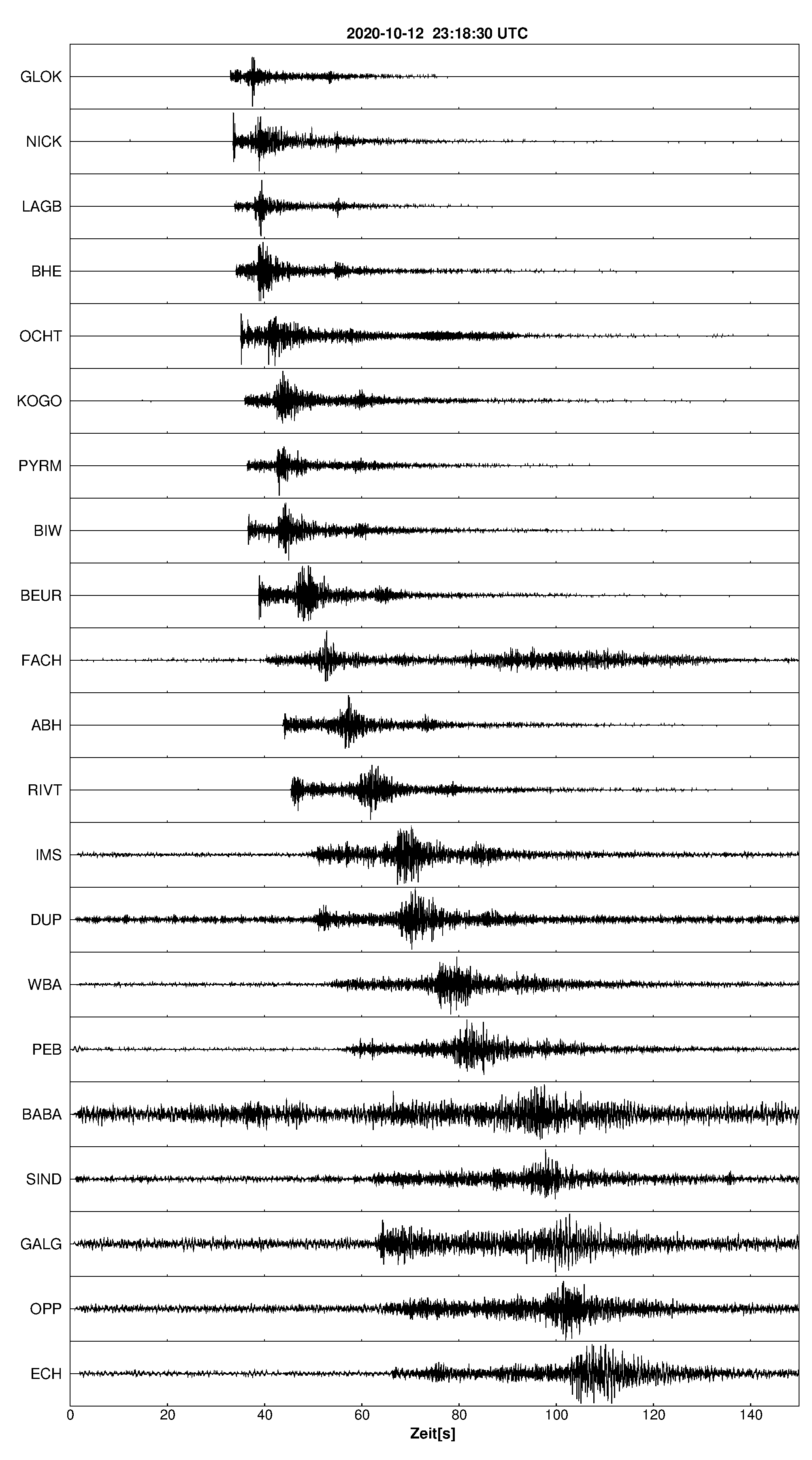 Seismogramm