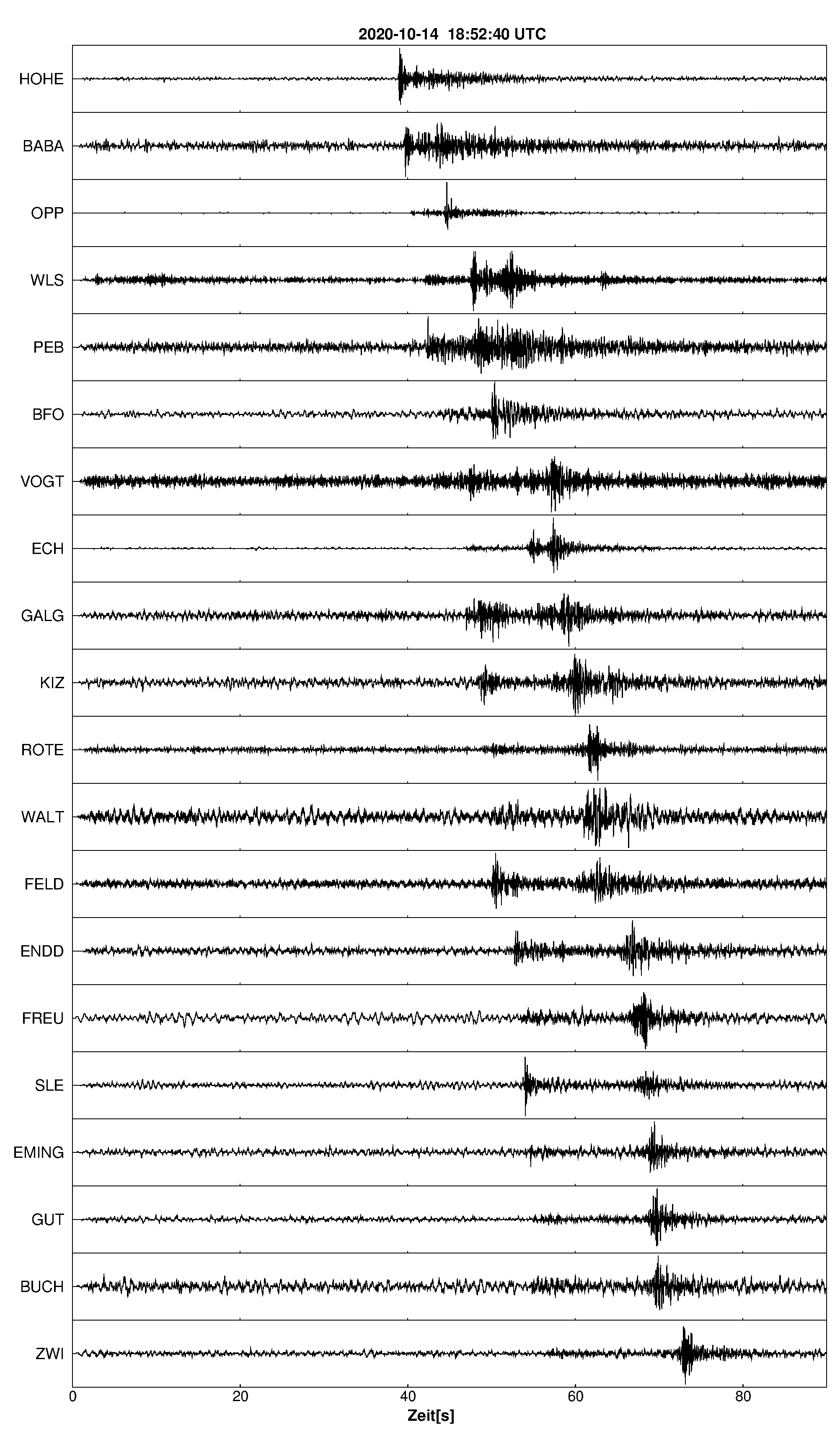 Seismogramm