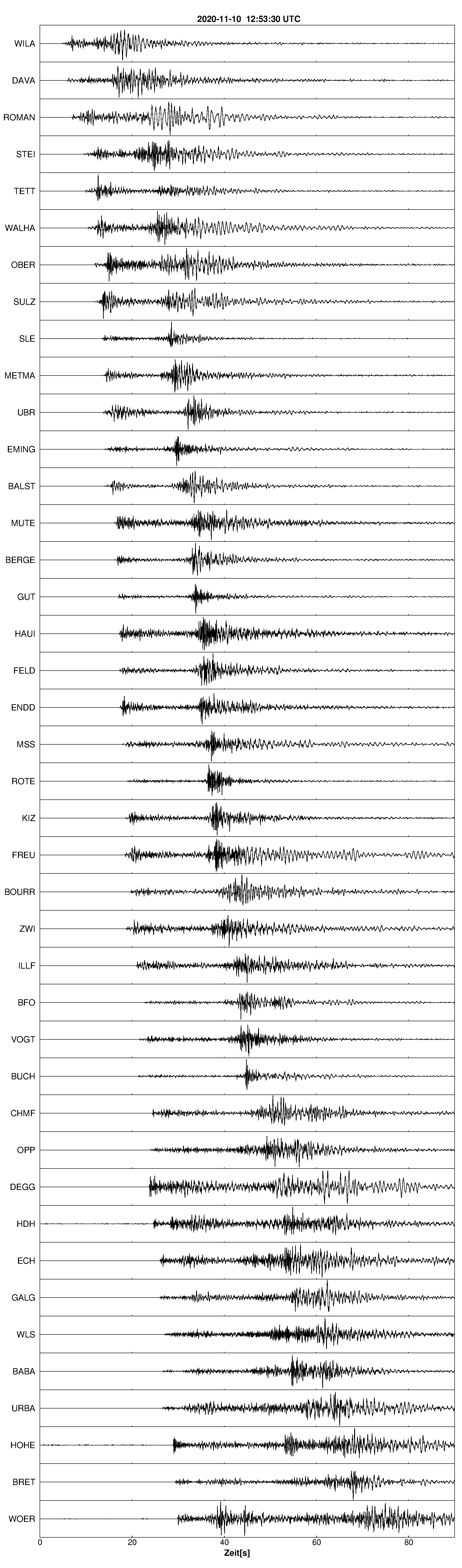 Seismogramm