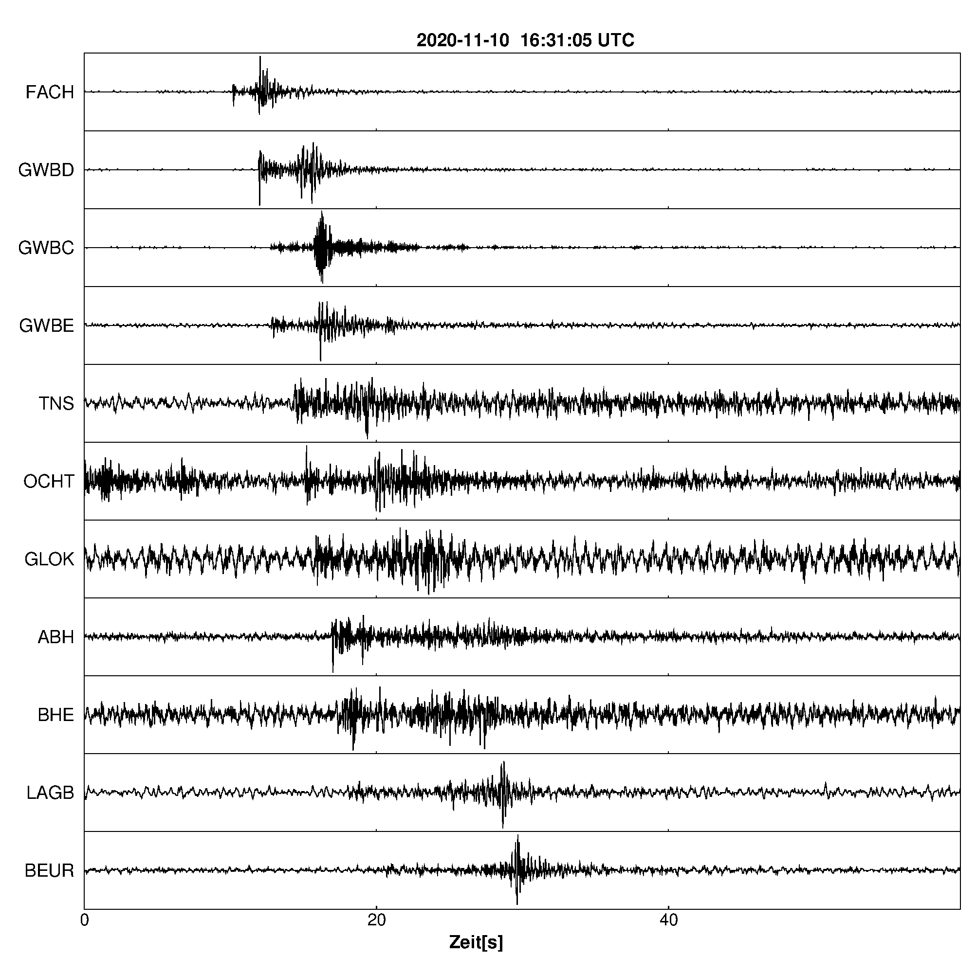 Seismogramm
