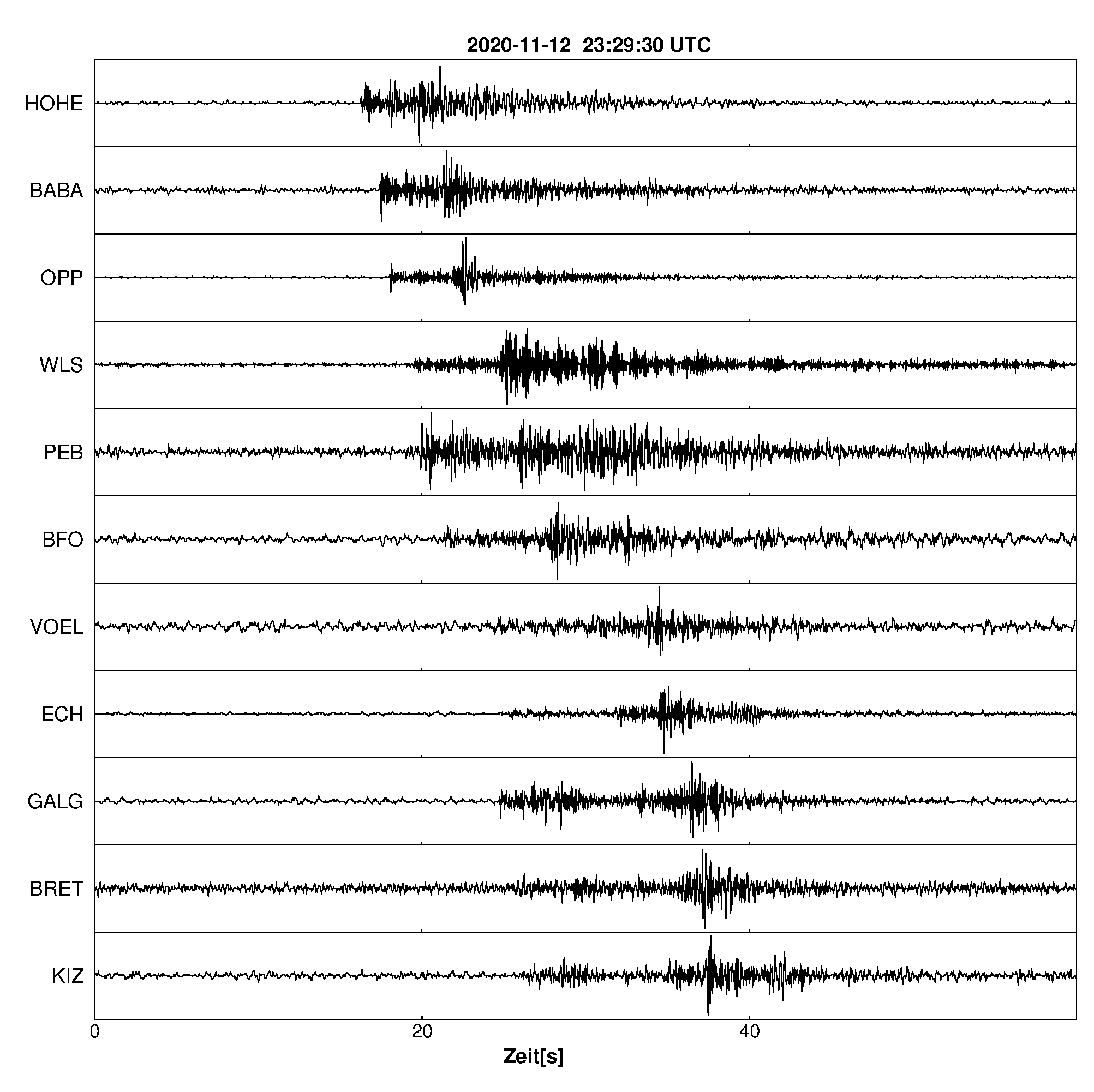 Seismogramm