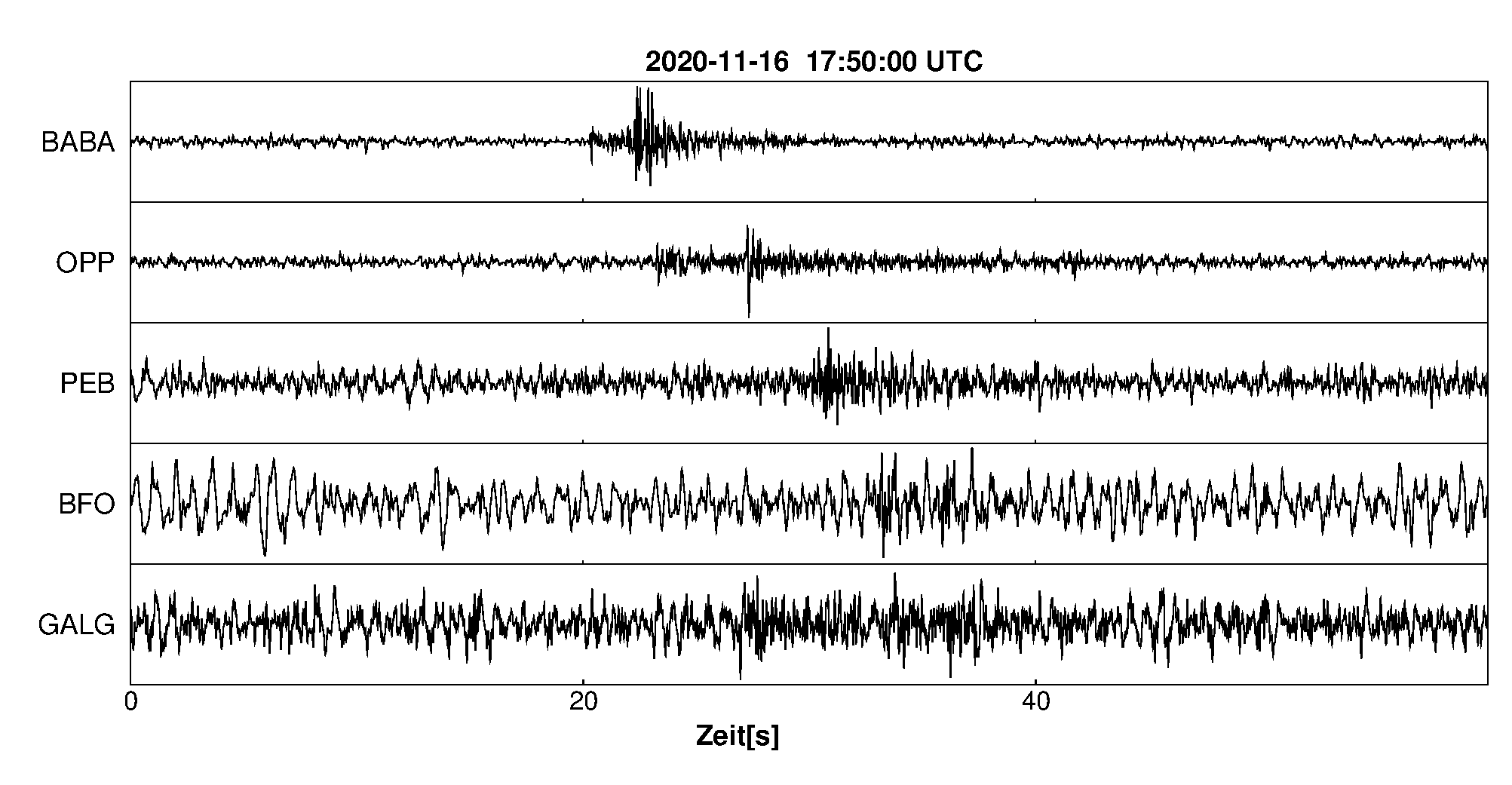 Seismogramm