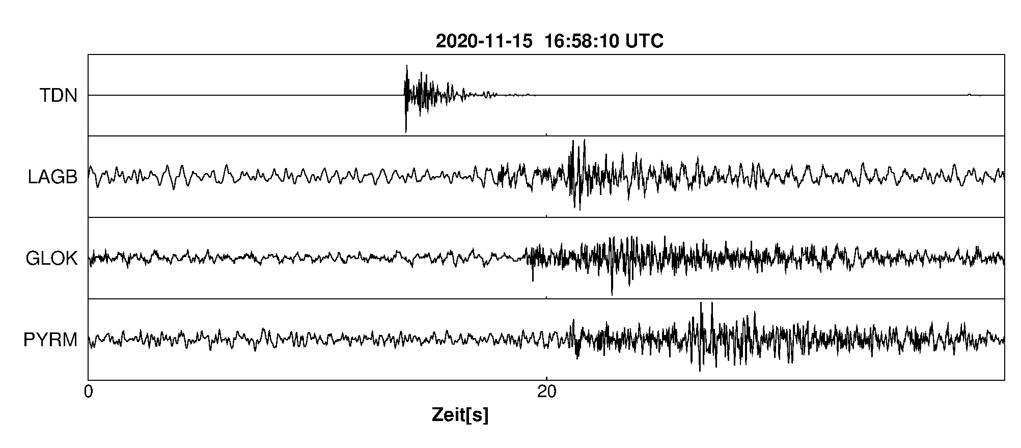 Seismogramm