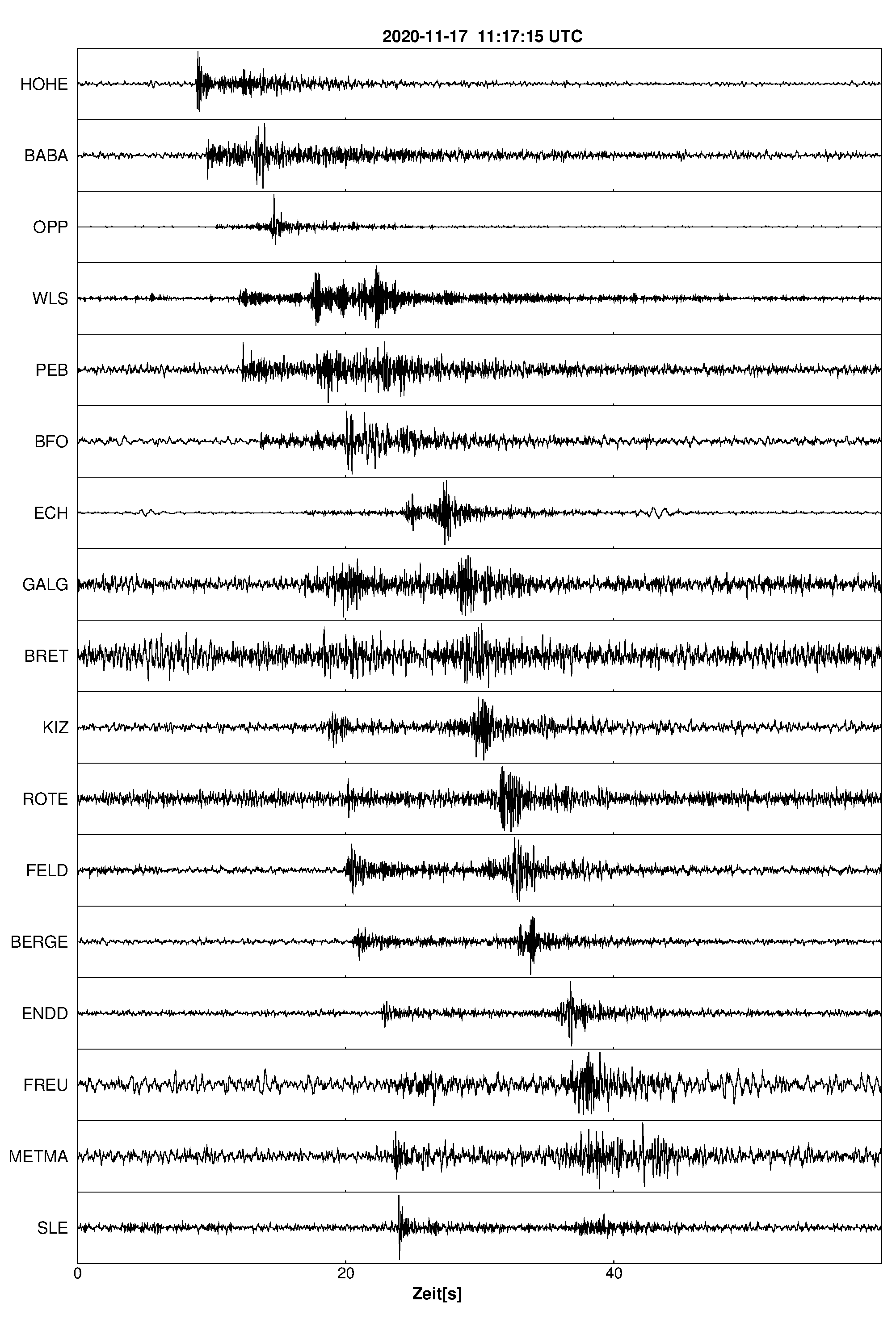 Seismogramm