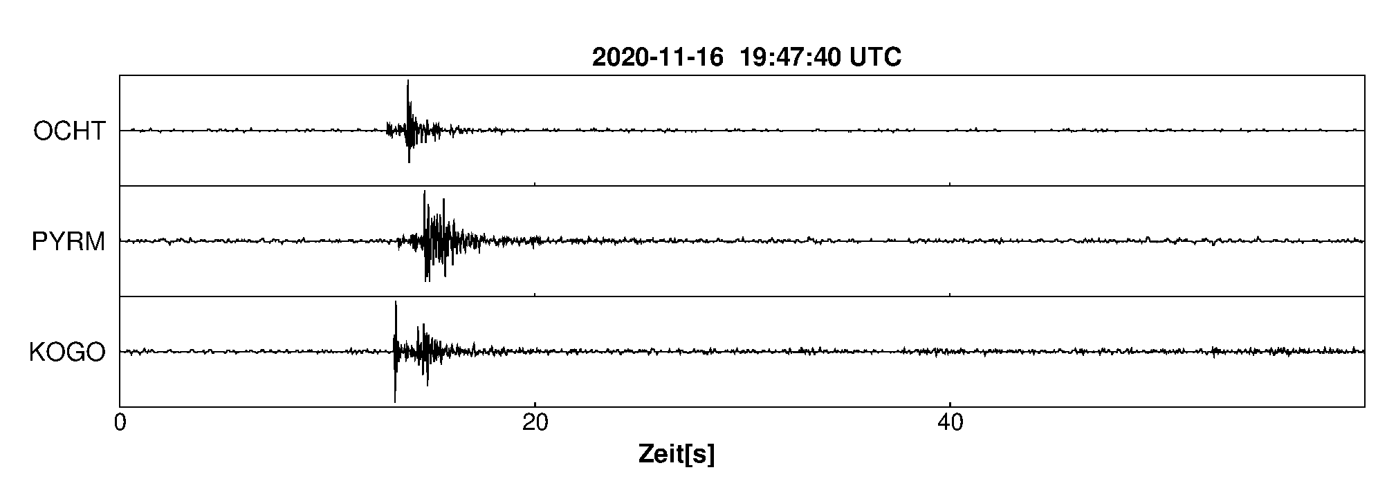Seismogramm