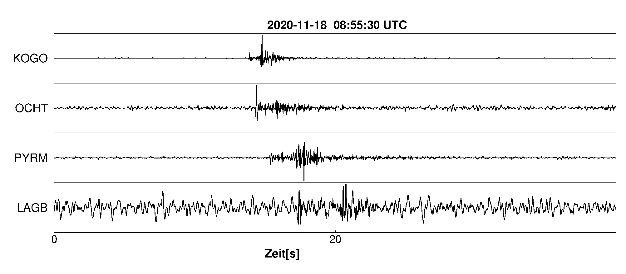 Seismogramm