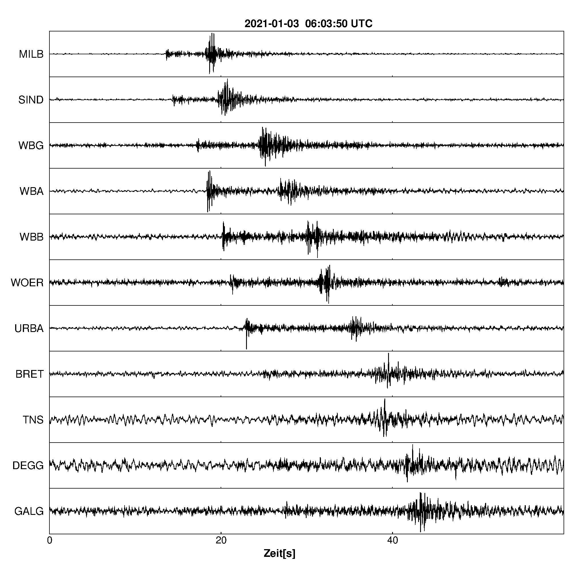 Seismogramm