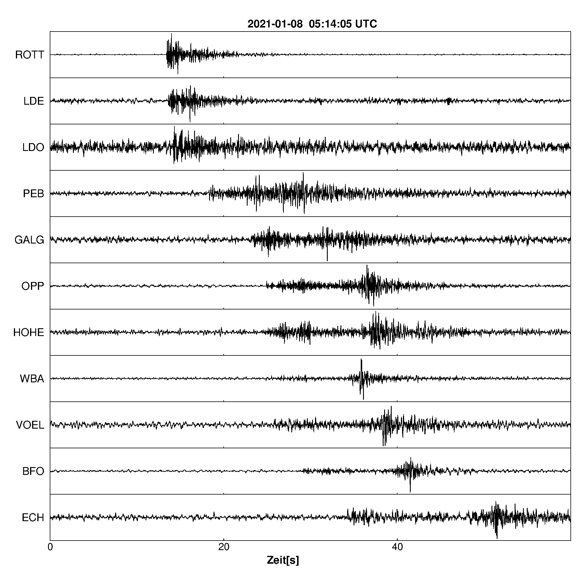 Seismogramm