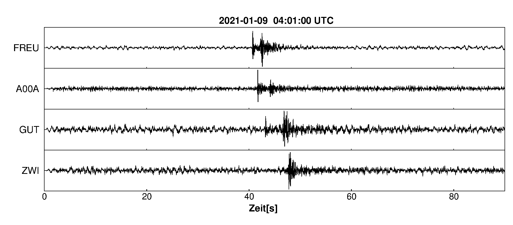 Seismogramm