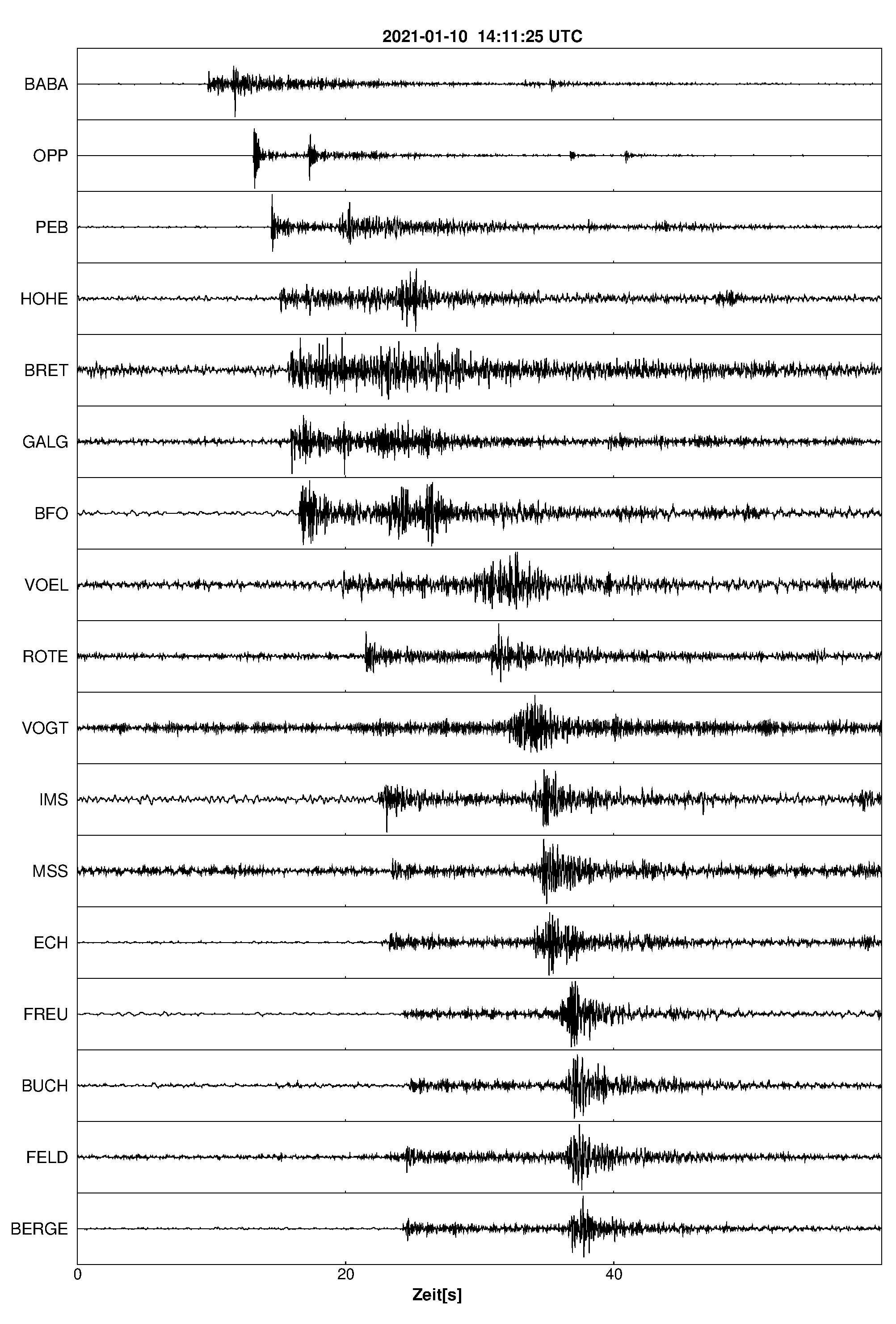 Seismogramm