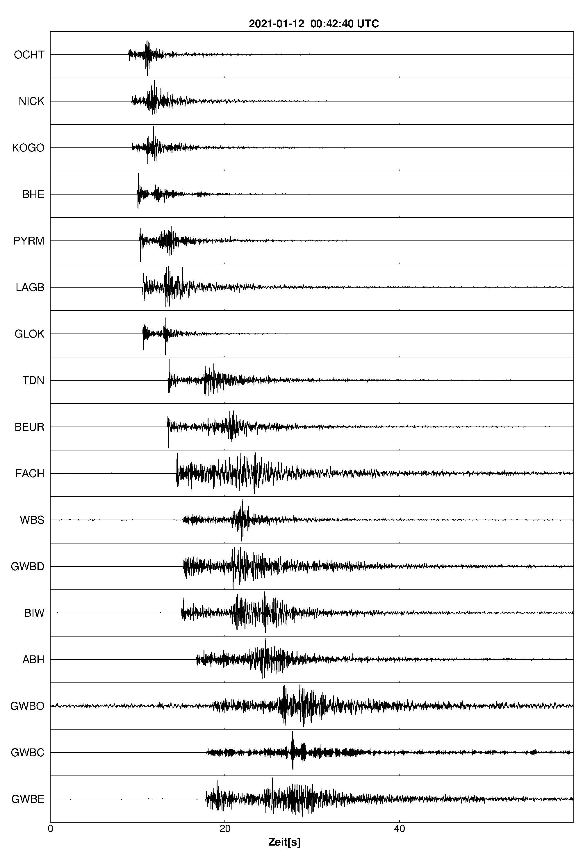 Seismogramm