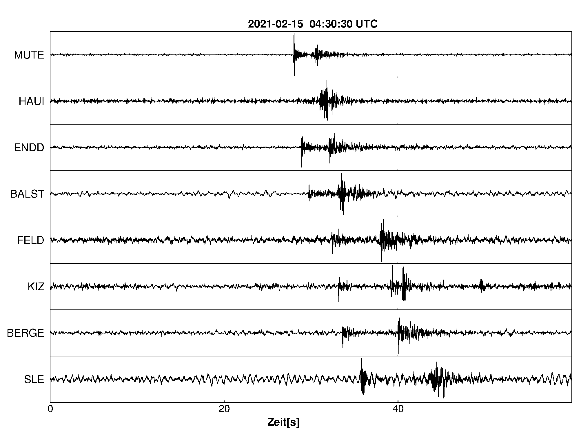 Seismogramm