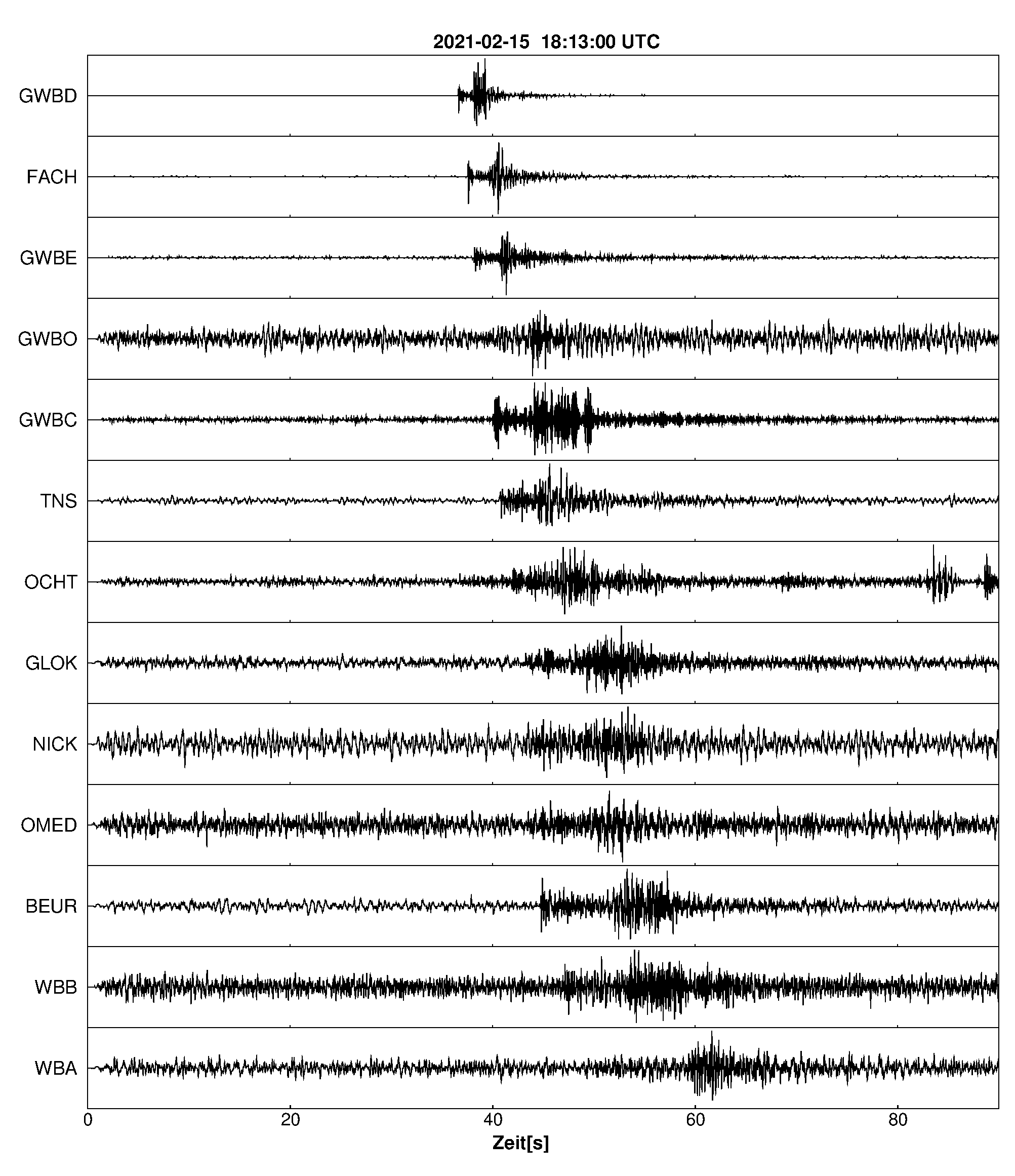 Seismogramm