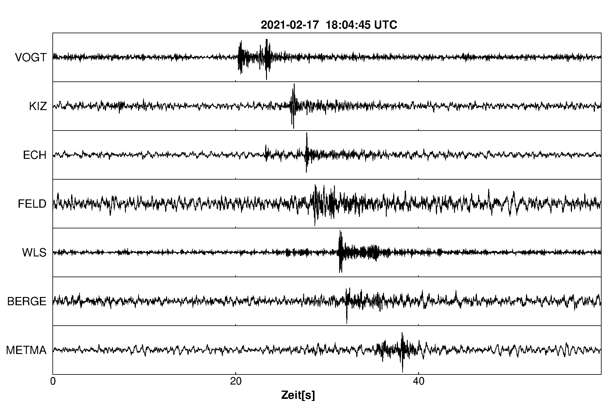 Seismogramm