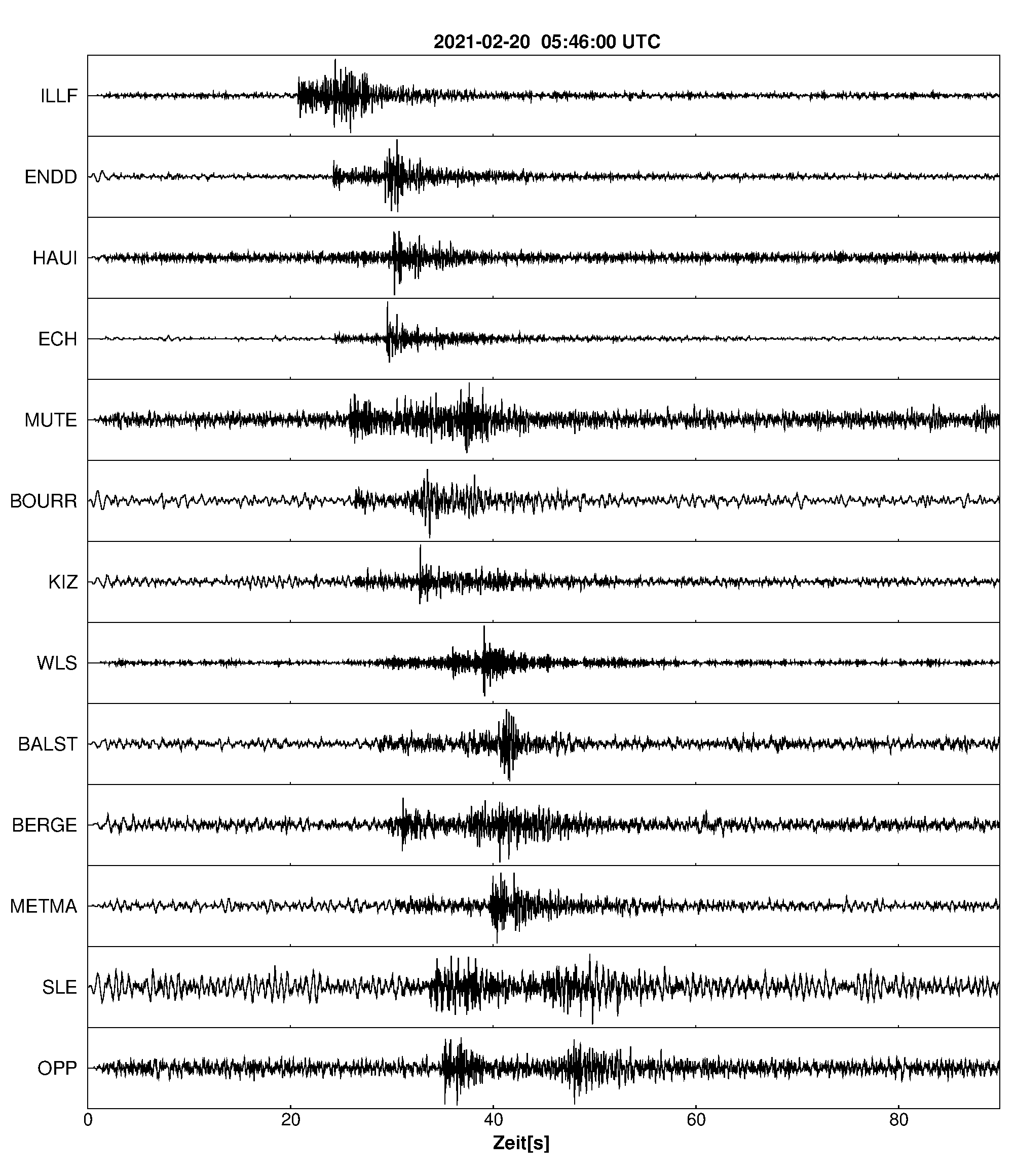 Seismogramm