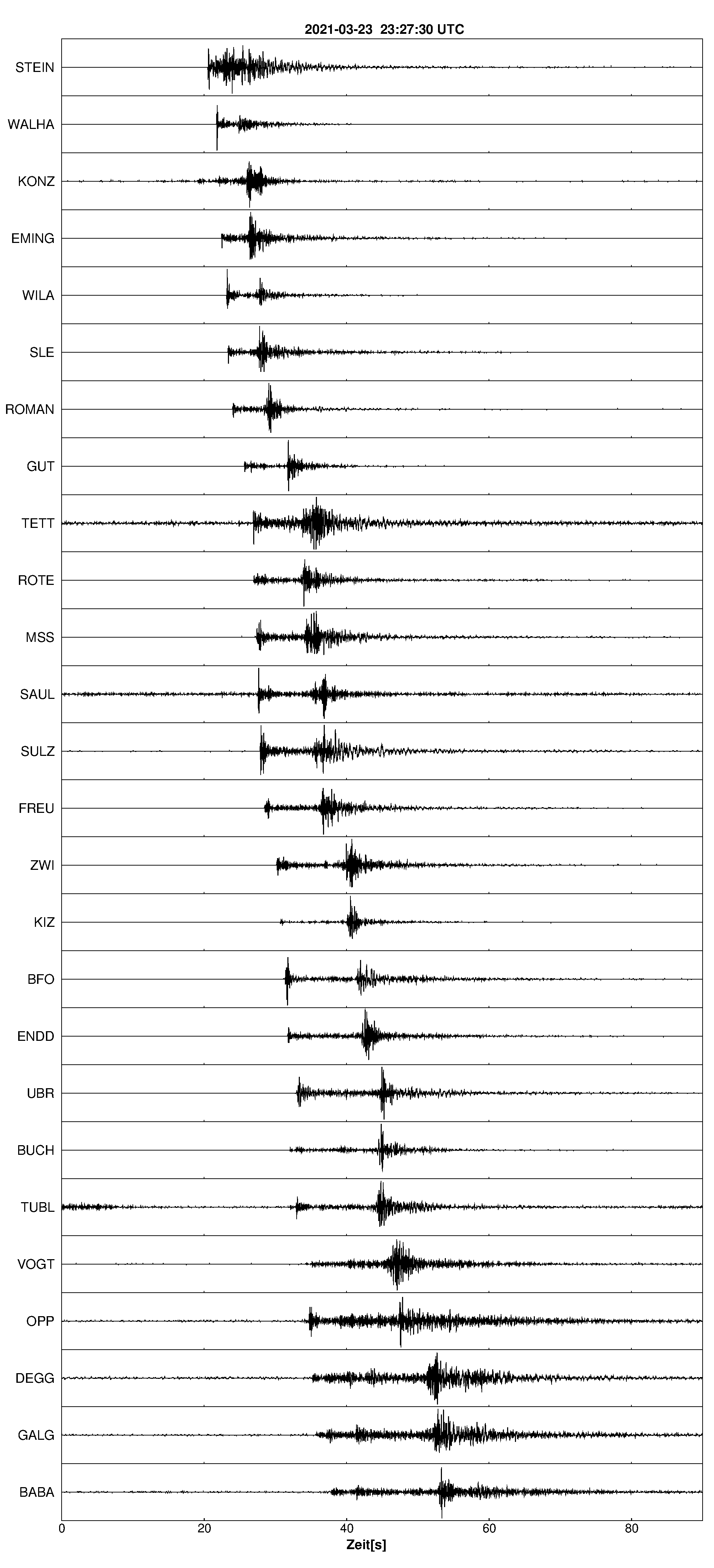 Seismogramm