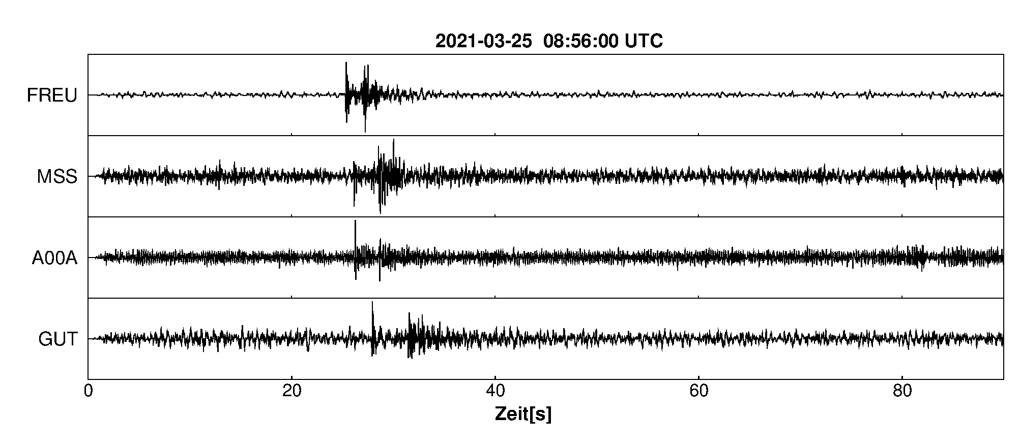 Seismogramm
