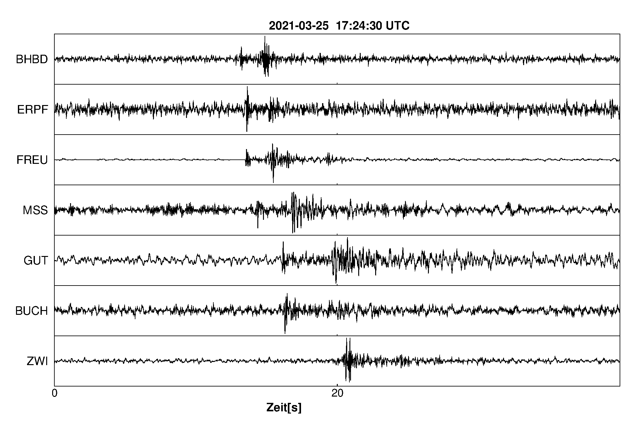 Seismogramm