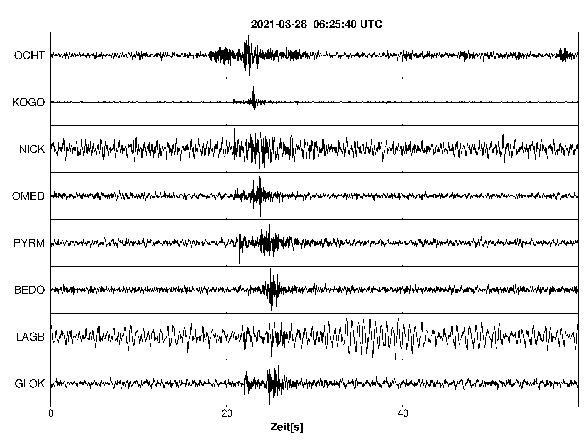 Seismogramm