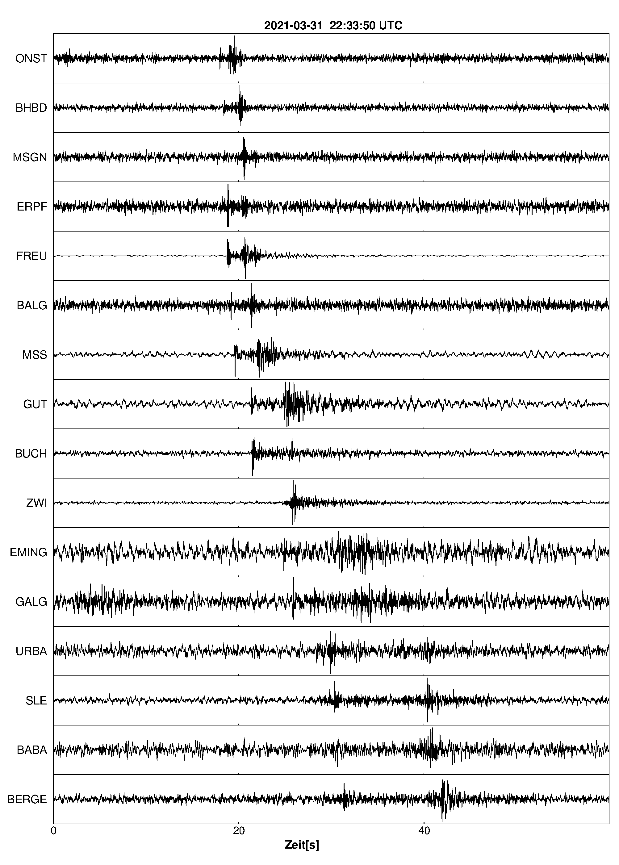 Seismogramm