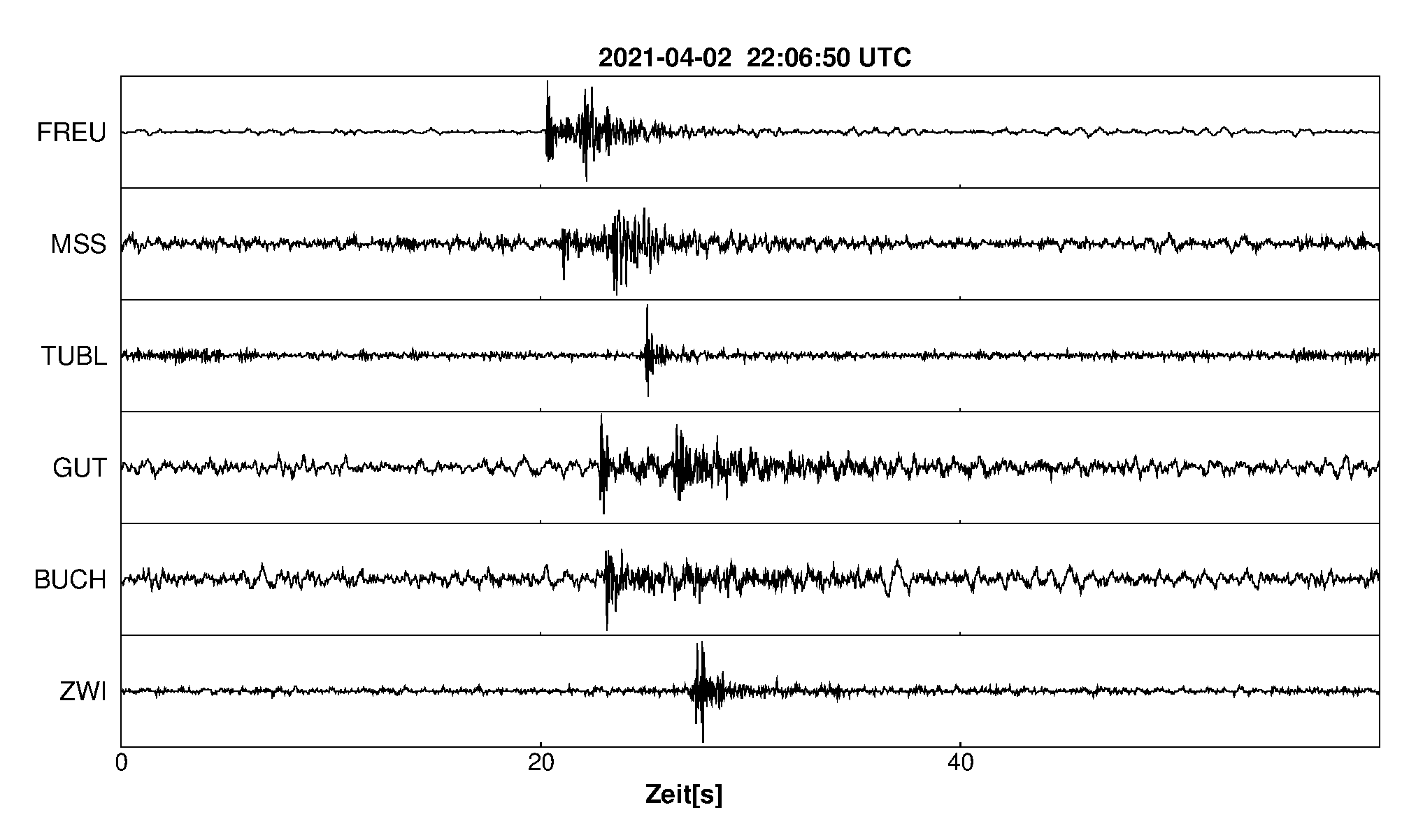 Seismogramm