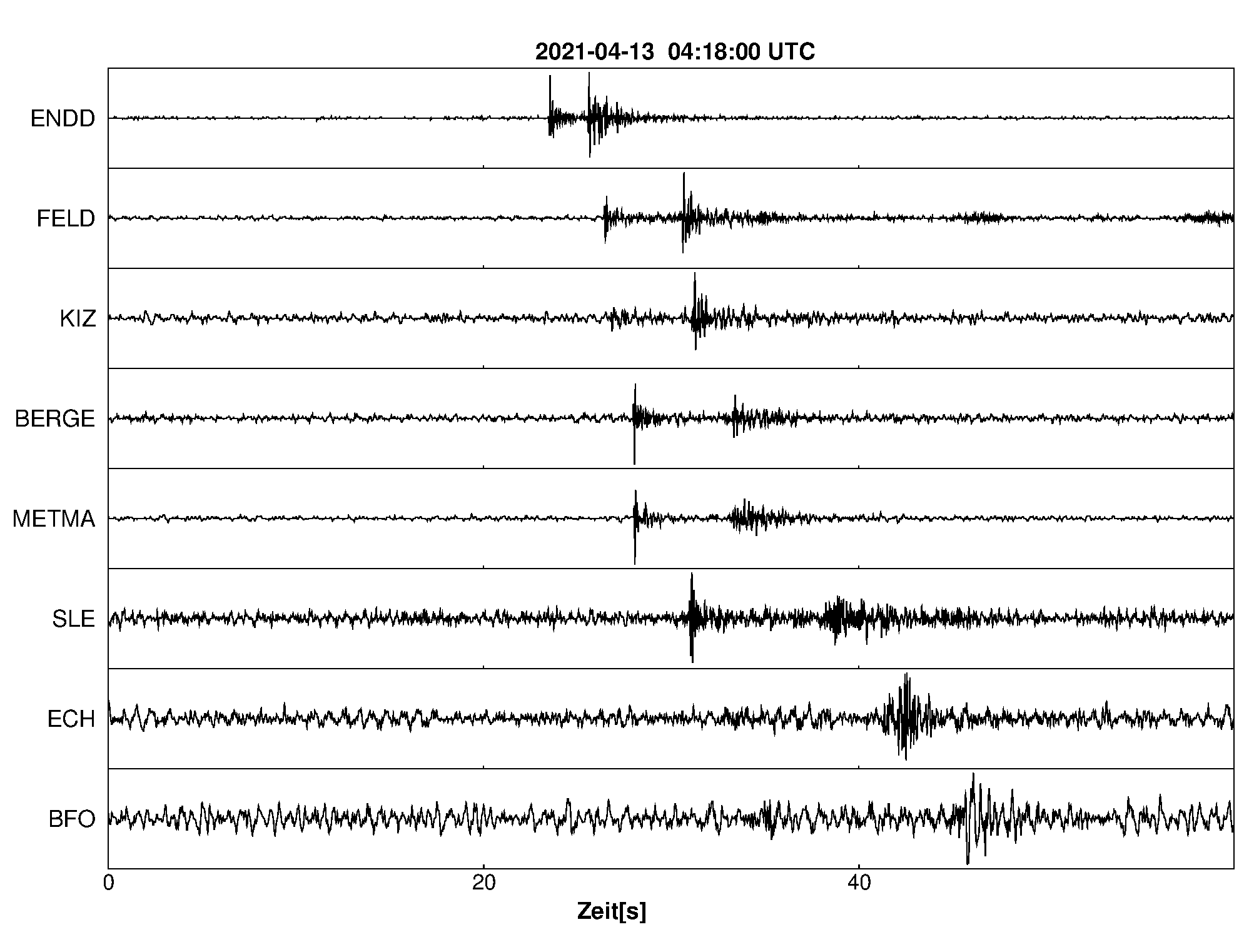 Seismogramm