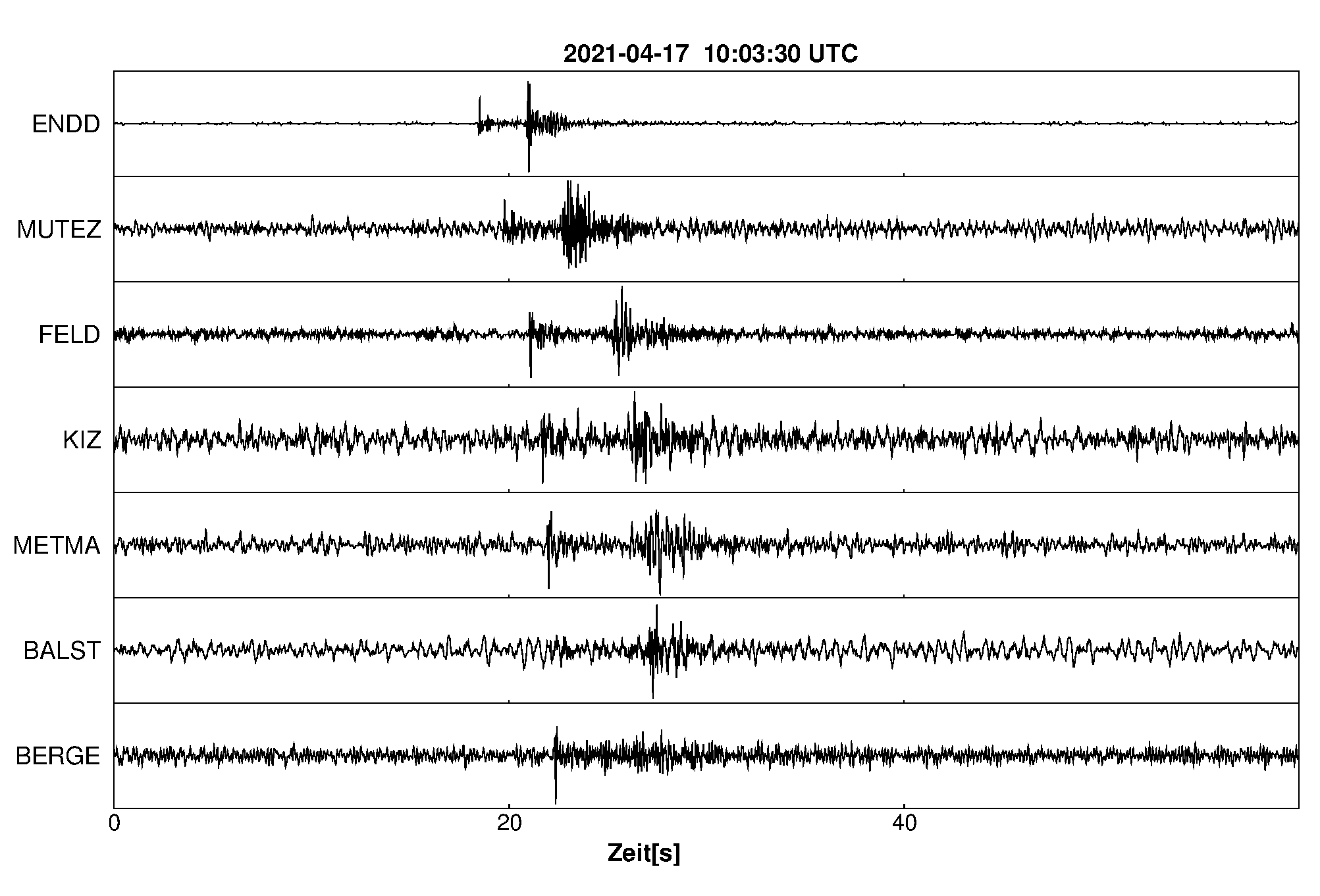 Seismogramm