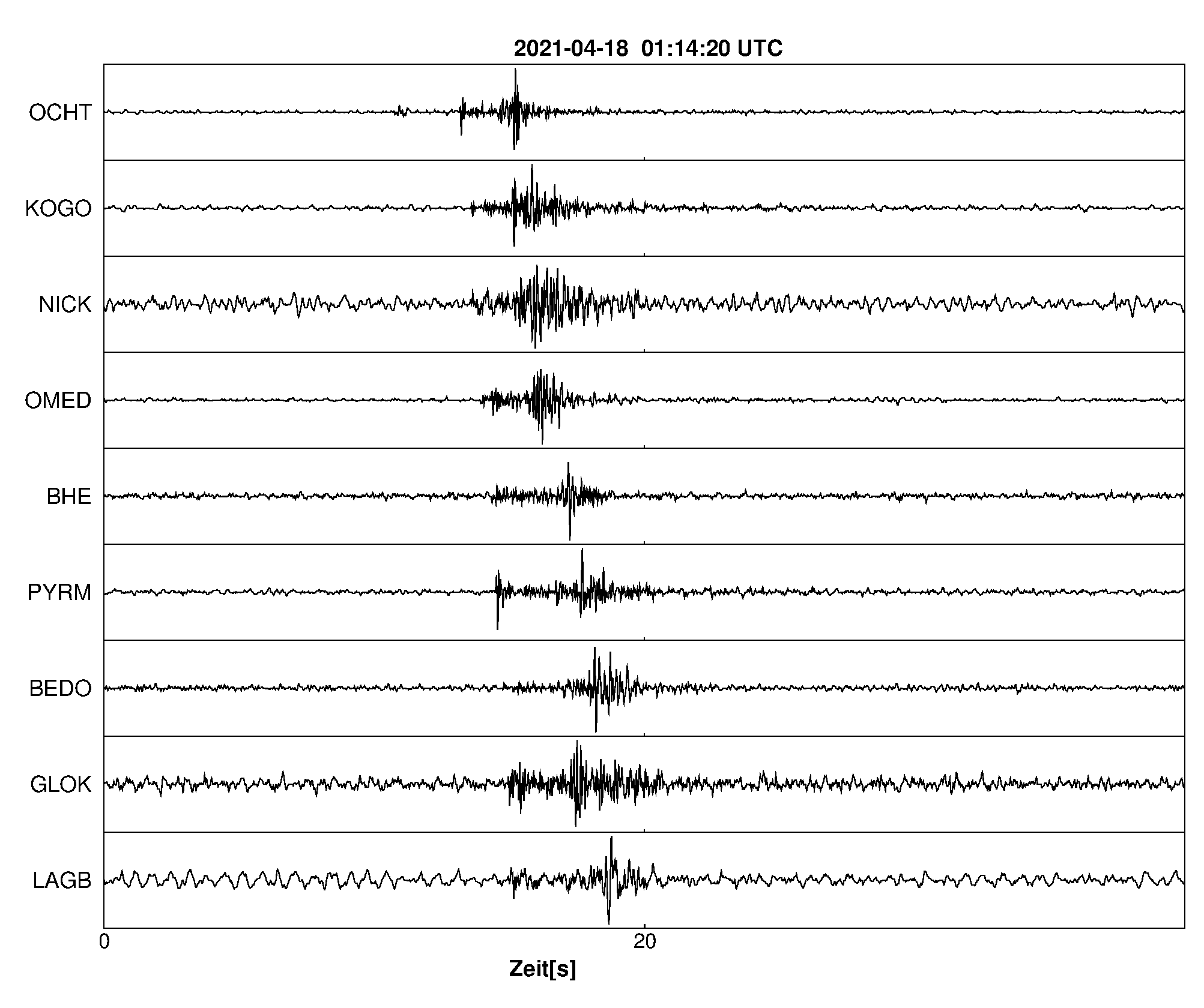 Seismogramm