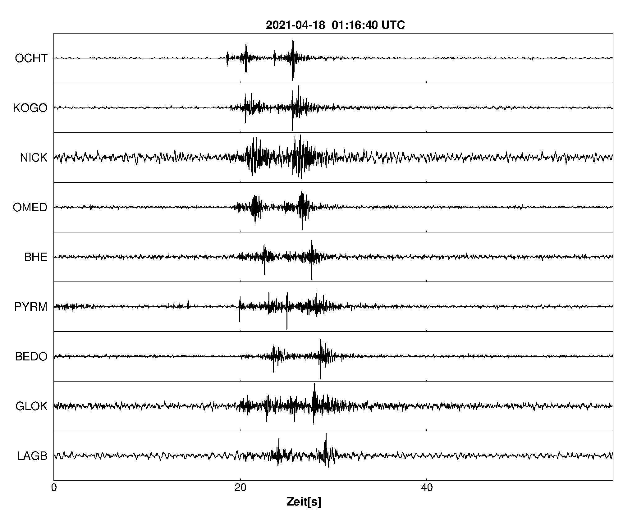Seismogramm