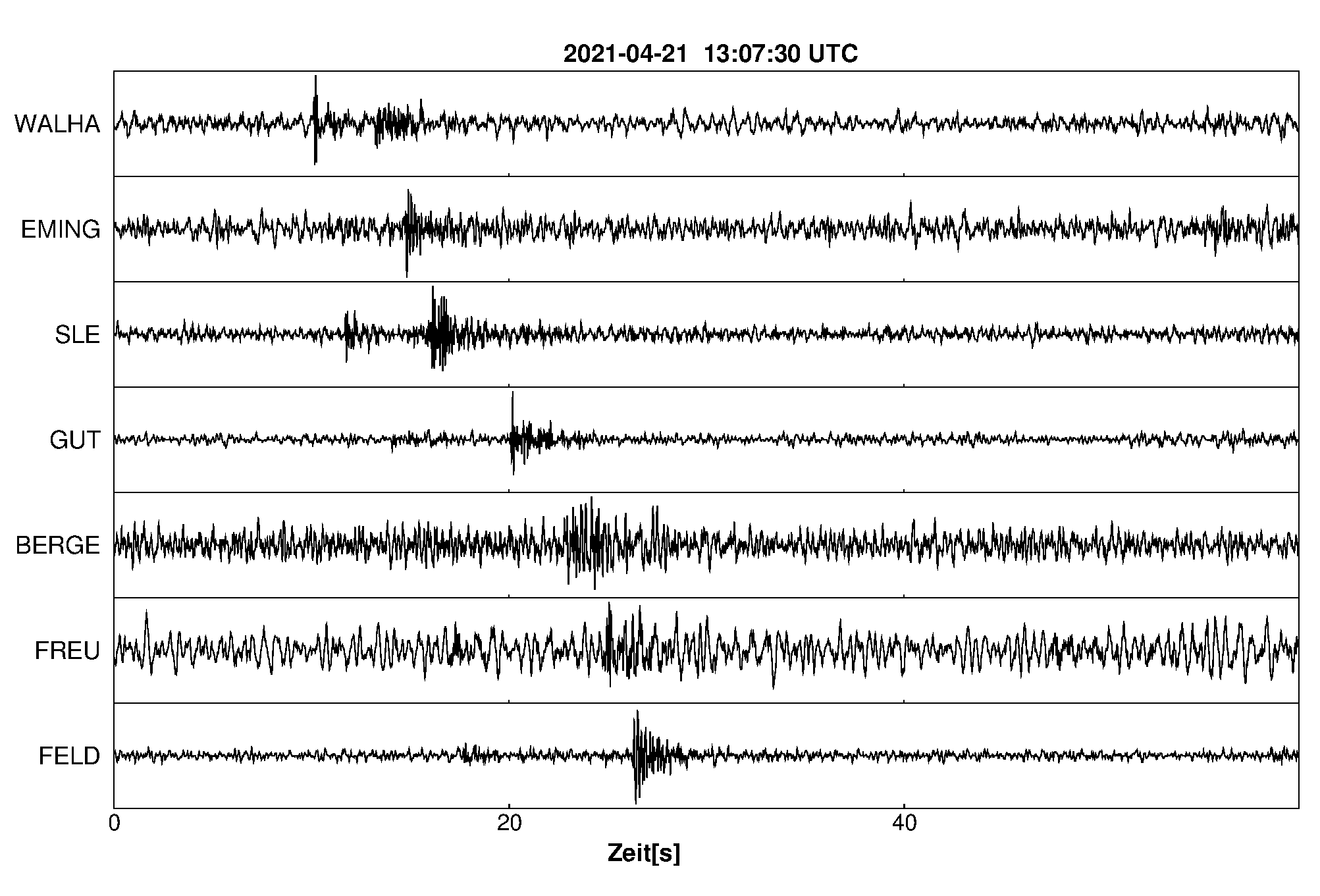 Seismogramm