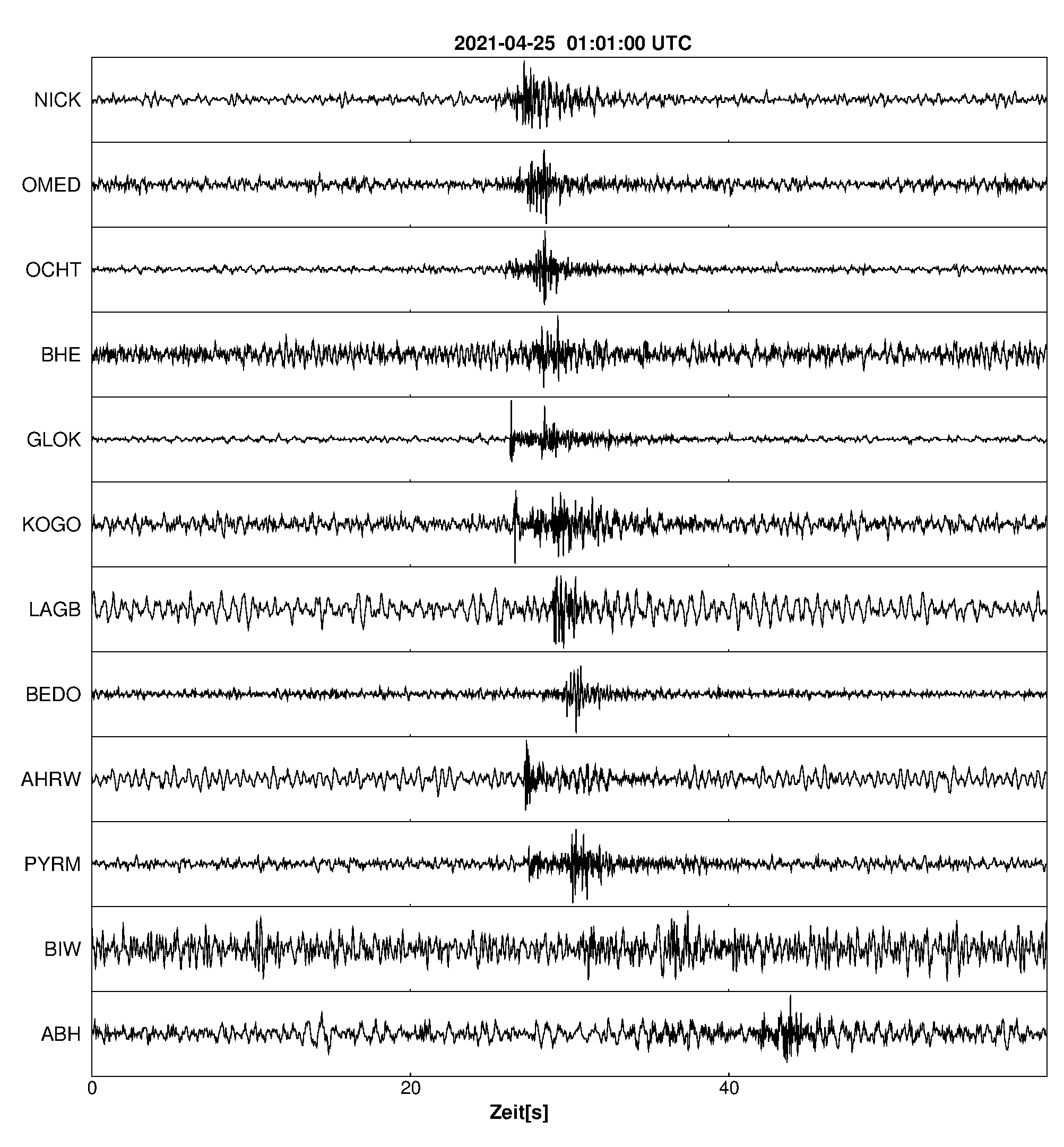 Seismogramm