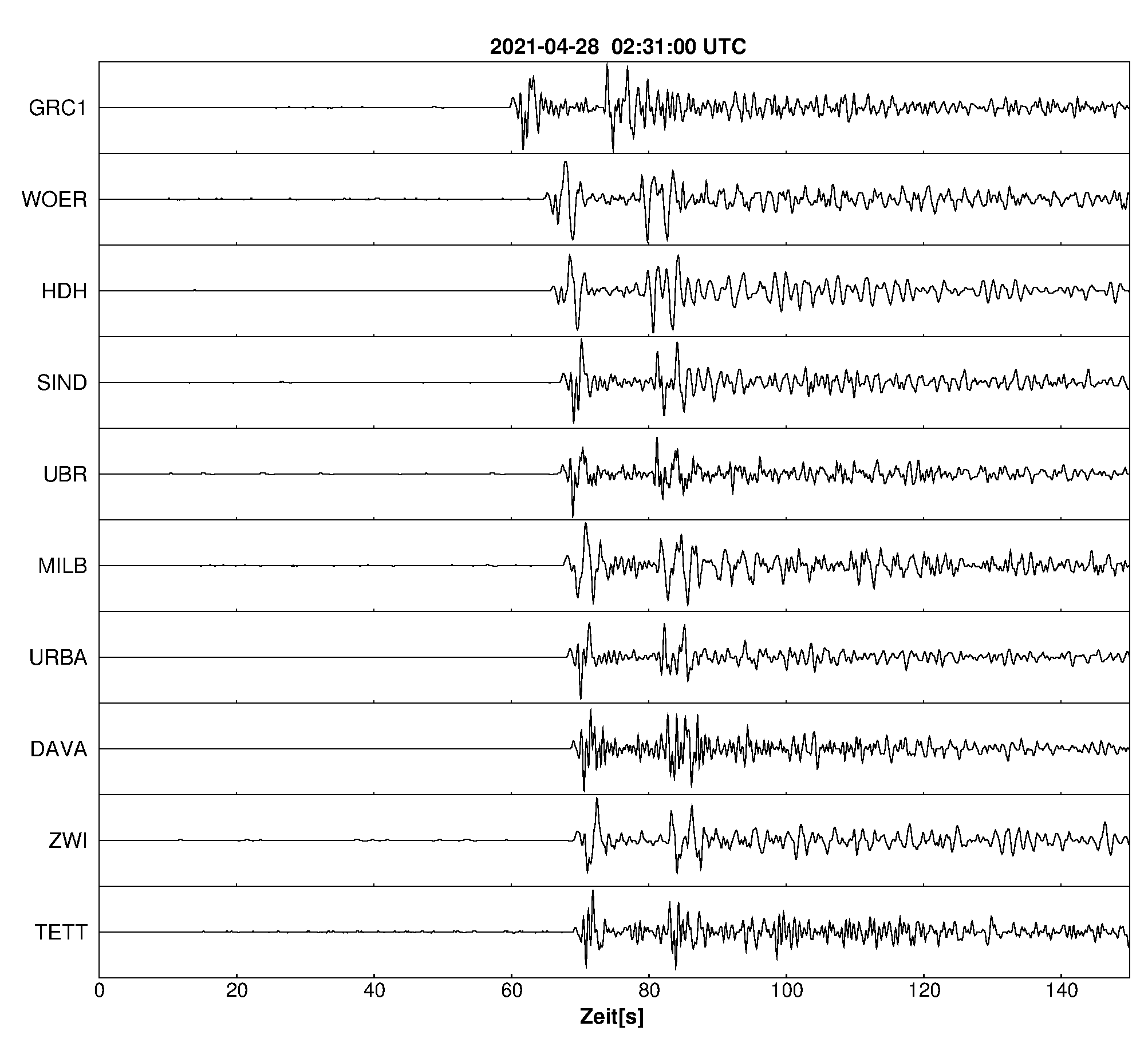 Seismogramm