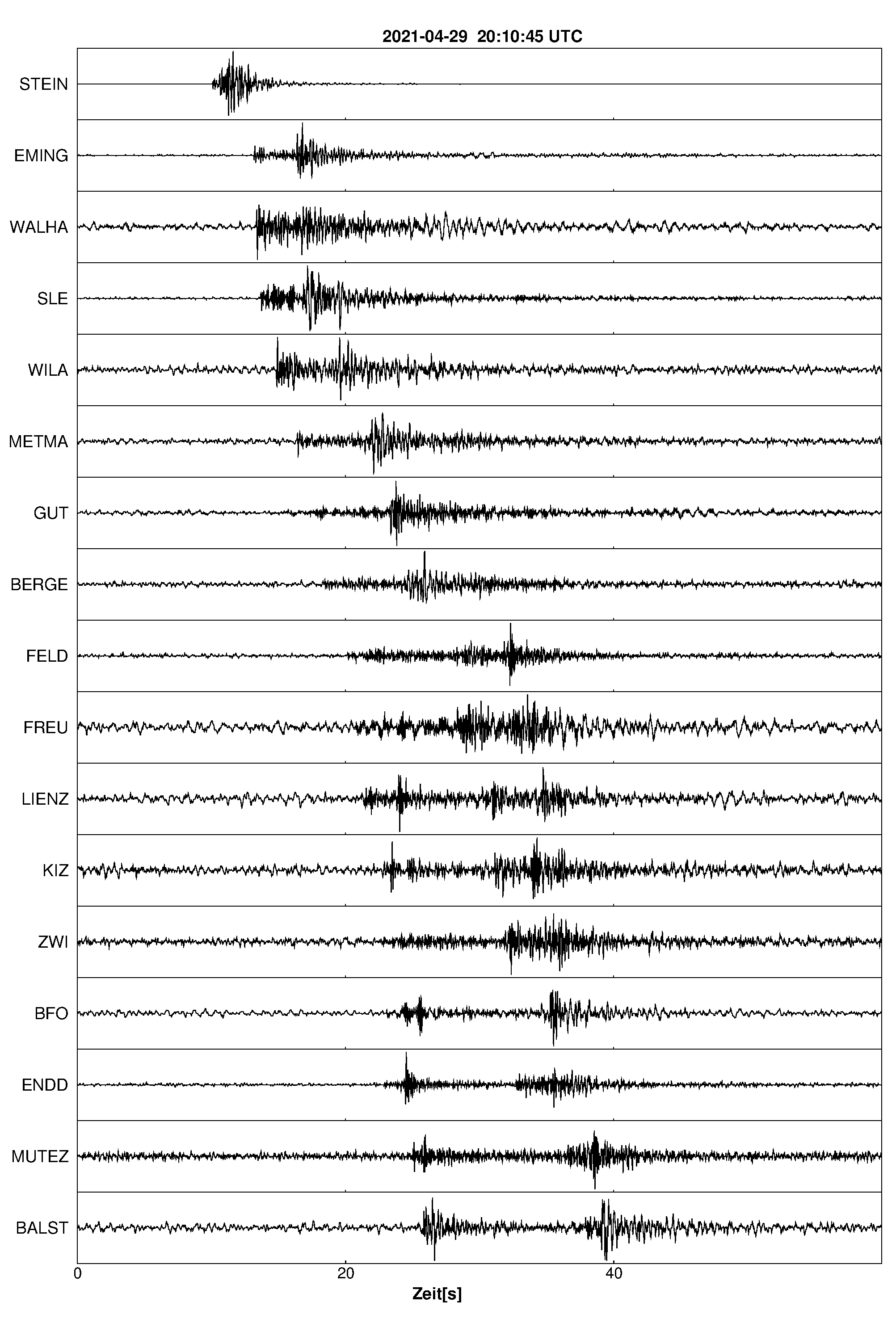 Seismogramm