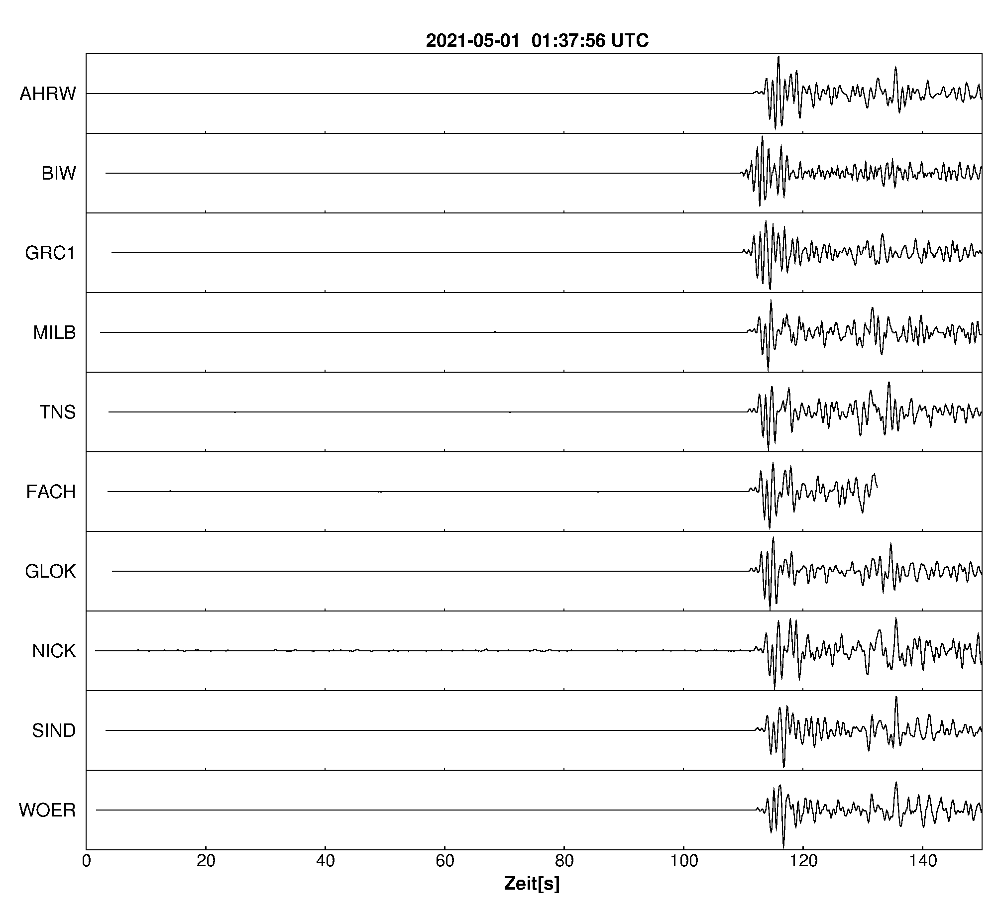 Seismogramm