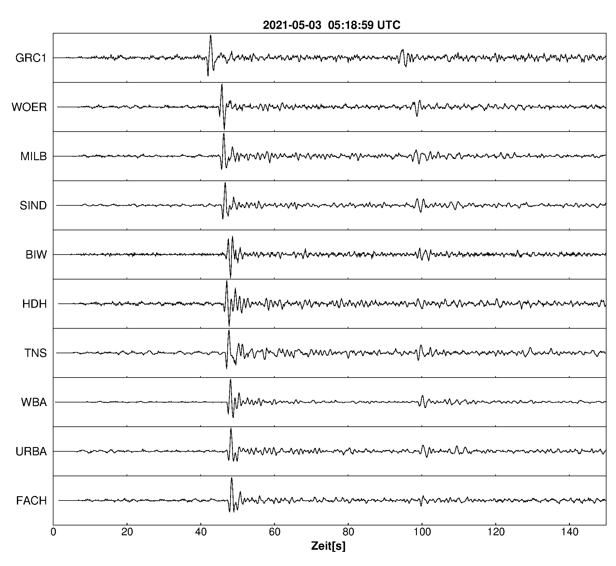 Seismogramm