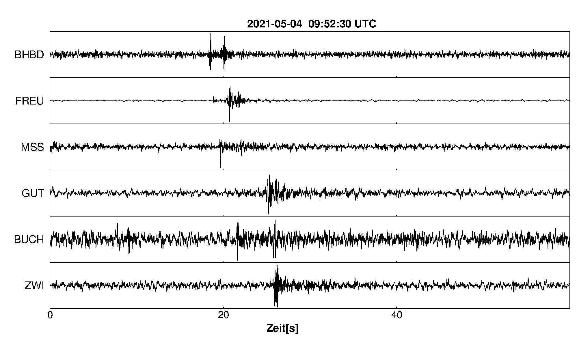 Seismogramm