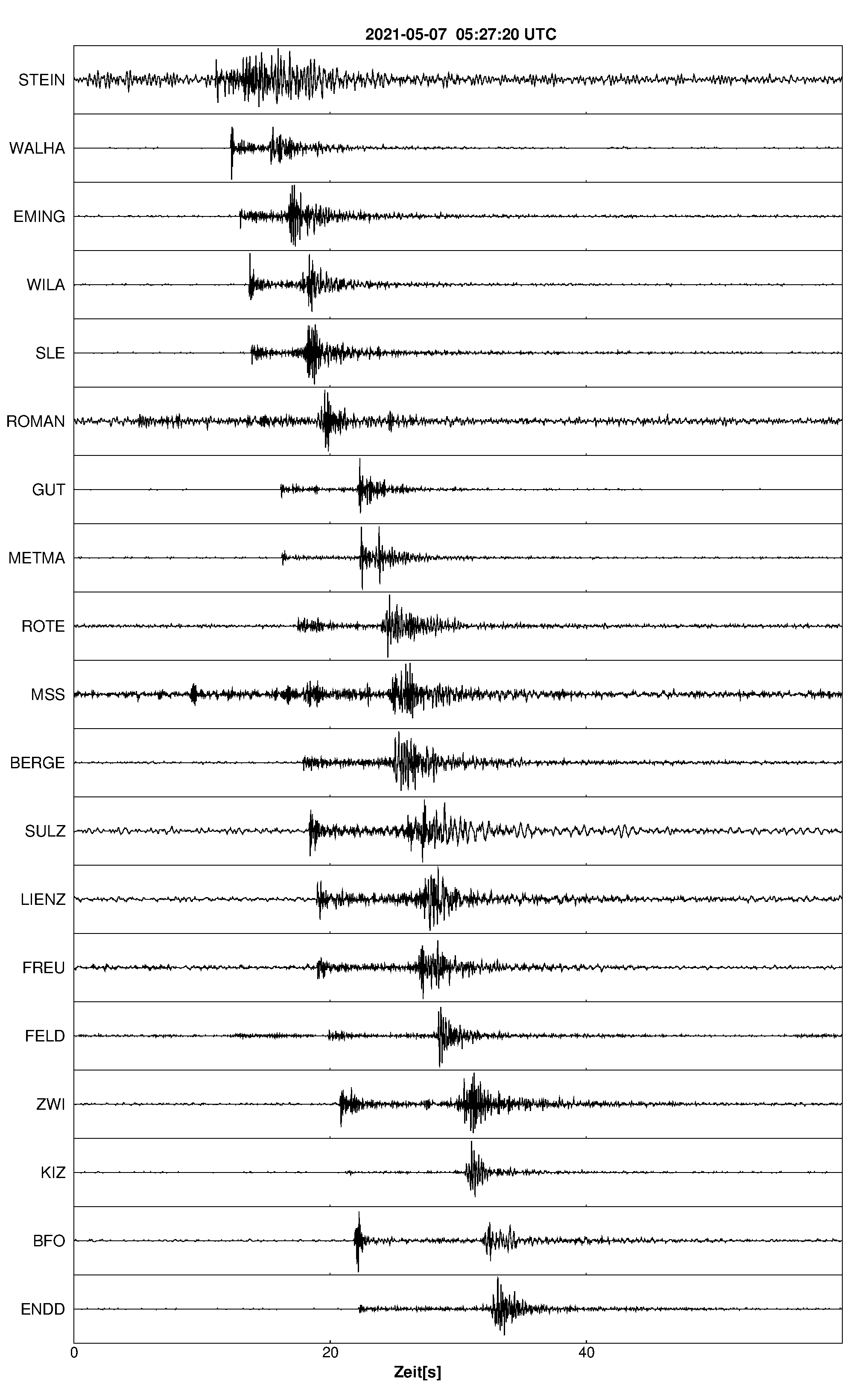 Seismogramm