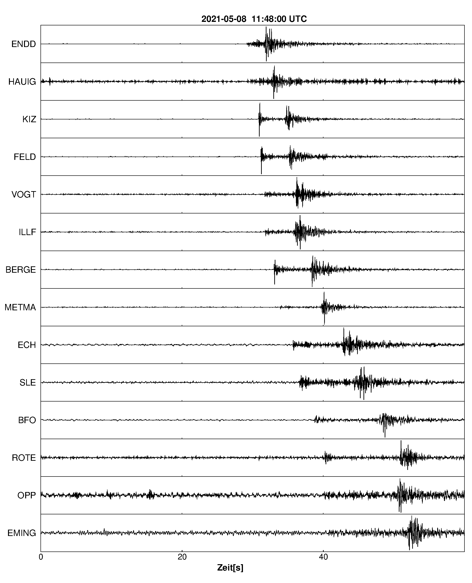 Seismogramm